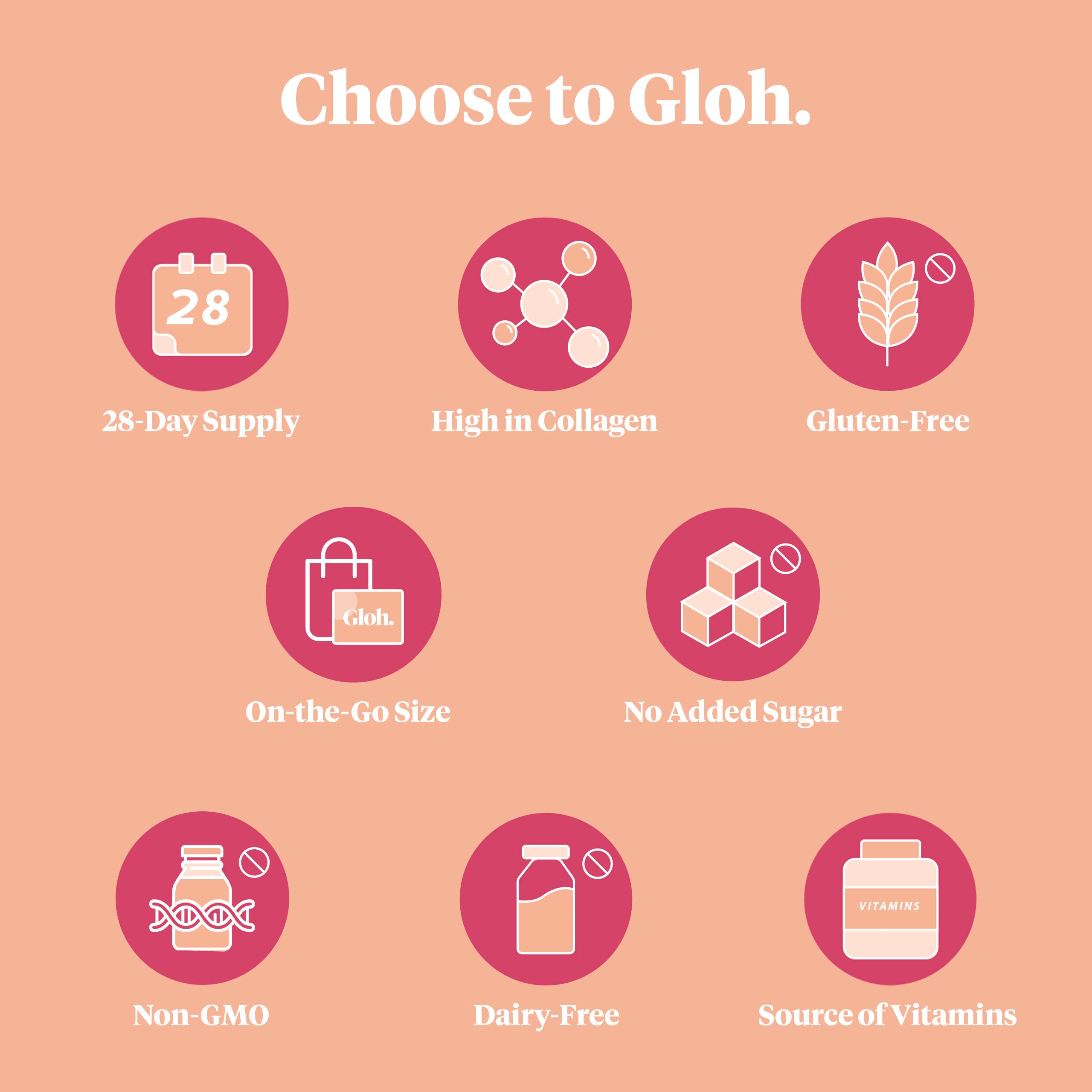 Gloh. Marine Collagen Powder for Women - Peach Flavor Collagen Supplements for Women with Hyaluronic Acid, Vitamin A, B2, B6 Gloh. uk supplements