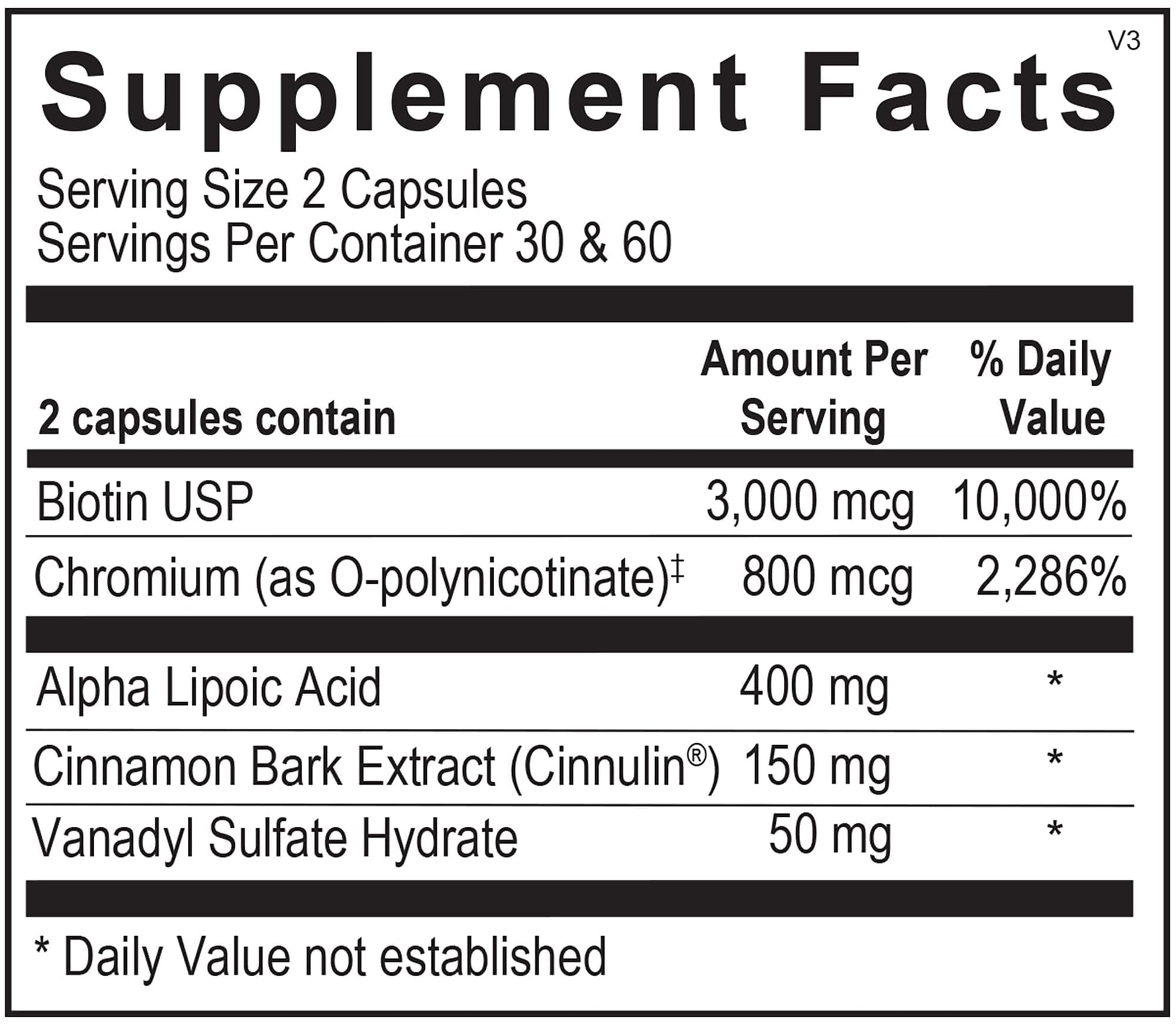 The Source Matters Dia-Wise Metabolic Health Supplement | Alpha Lipoic Acid, Cinnulin Capsules, Biotin, Chromium, Vanadyl Sulfate, Vitamin B for AMPK Activation (60 Count) THE SOURCE MATTERS uk supplements