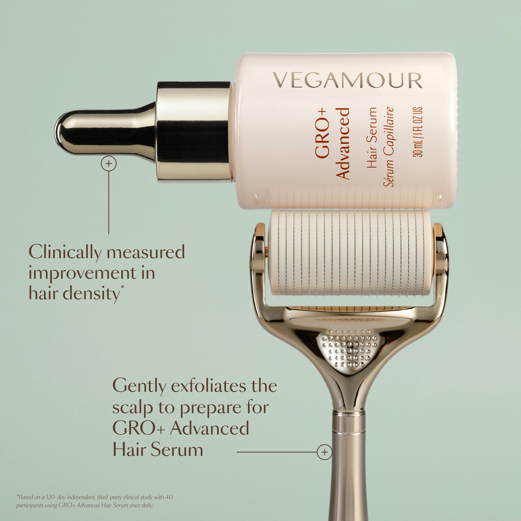 VEGAMOUR GRO+ Advanced Dermaroller Replacement Head | 1,200 Microneedle 0.25mm Scalp Tool | Gently Exfoliates the Scalp | (No Handle, Replacement Head Only) VEGAMOUR uk supplements
