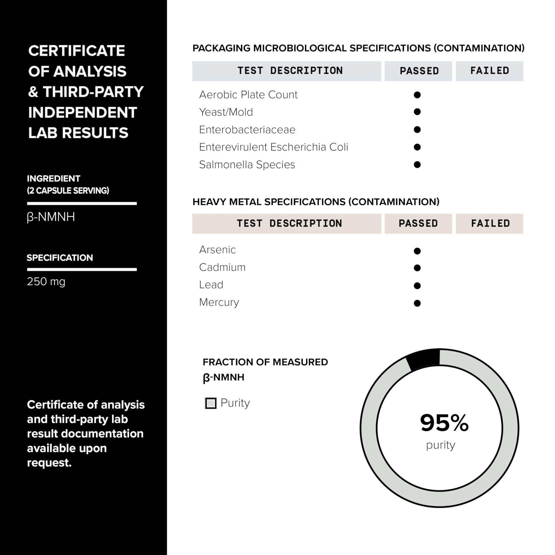 Toniiq NMNH Supplement – Clinically Studied UthPeak™ – 95% Highly Purified & Third-Party Tested for NAD+ & Healthy Aging Support Toniiq uk supplements