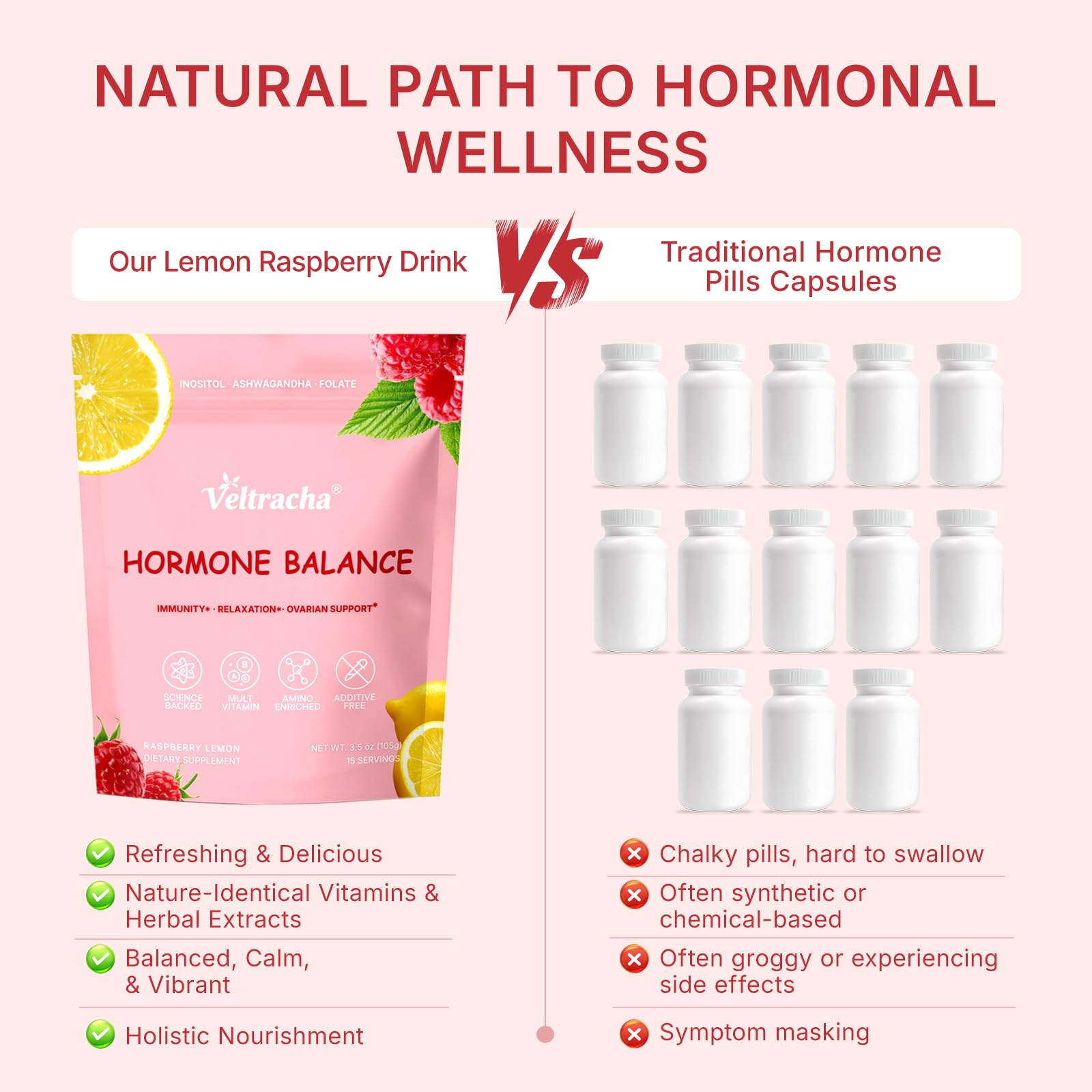 Veltracha Hormone Balance for Women, Myo & D-Chiro Inositol Powder with Folate & Amino Acid & Ashwagandha - Ovarian Support, Mood Regulation & PMS Relief, Raspberry Lemon, 15 Servings Veltracha uk supplements