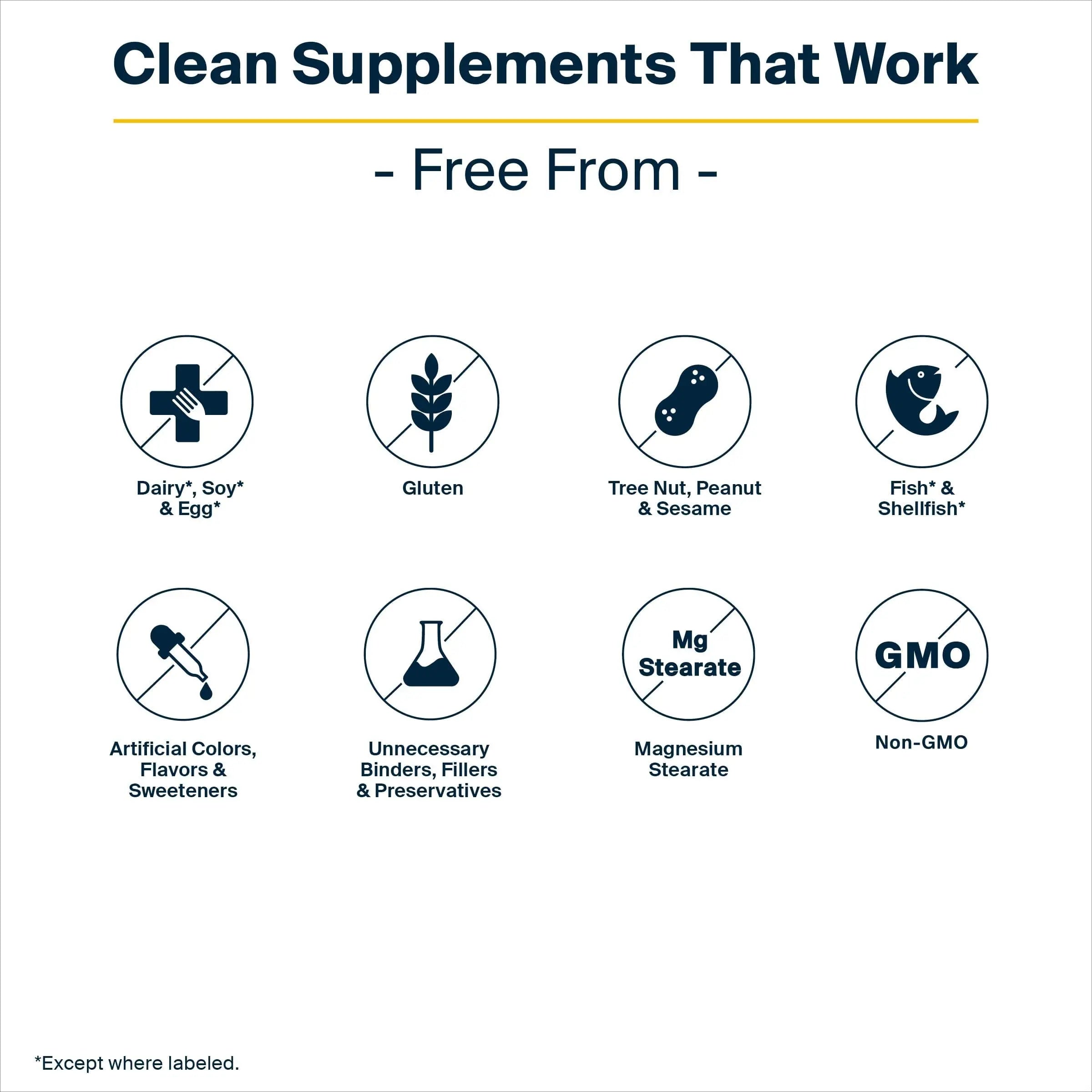 Vital Nutrients Multi-Nutrients 5 Ultra Antioxidant Formula | Boron, Copper, and Iron Free | Vegetarian Daily Multivitamin and Mineral Vital Nutrients uk supplements