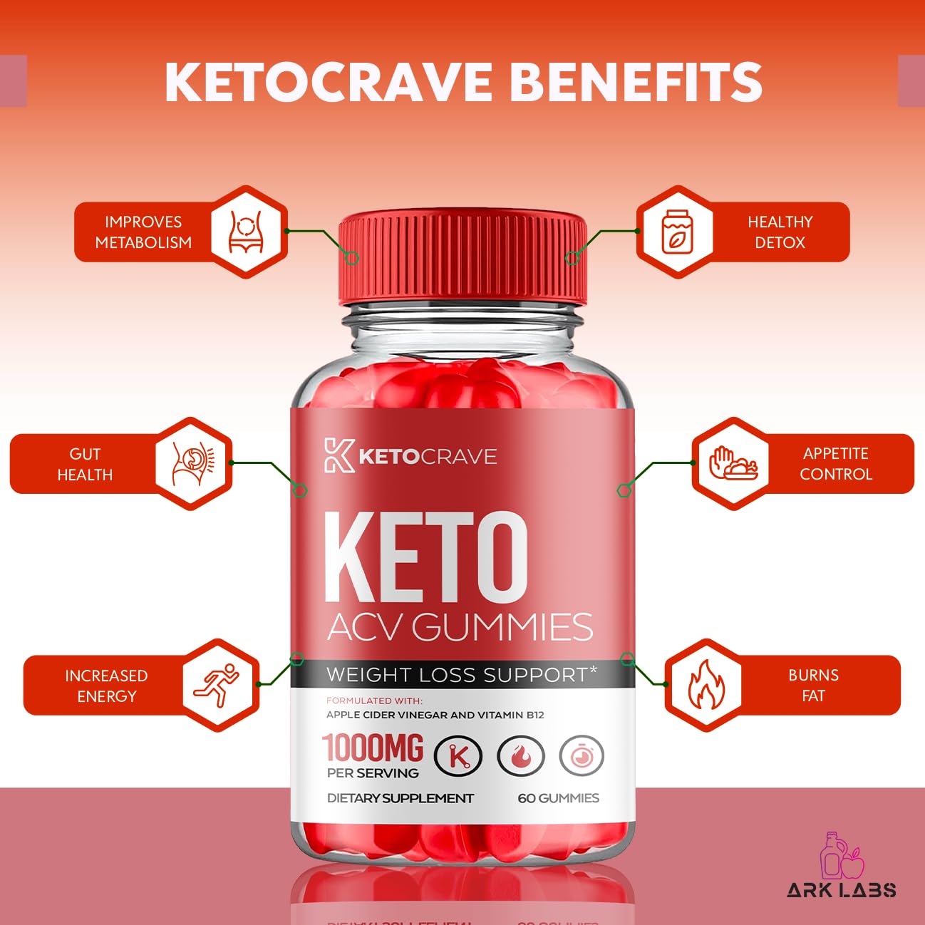 Keto Crave ACV Gummies, KetoCrave Keto ACV Gummies Advanced Weight Loss 1000MG Ark Labs uk supplements