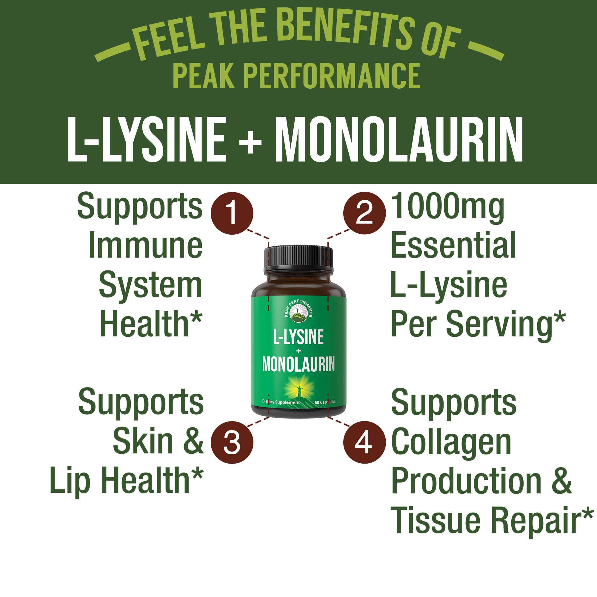 Peak Performance L Lysine 1000mg + Monolaurin 500mg High Potency Supplement for Lips, Skin, & Immune Support - L-Lysine 2-in-1 Bioavailable Supplements Peak Performance uk supplements