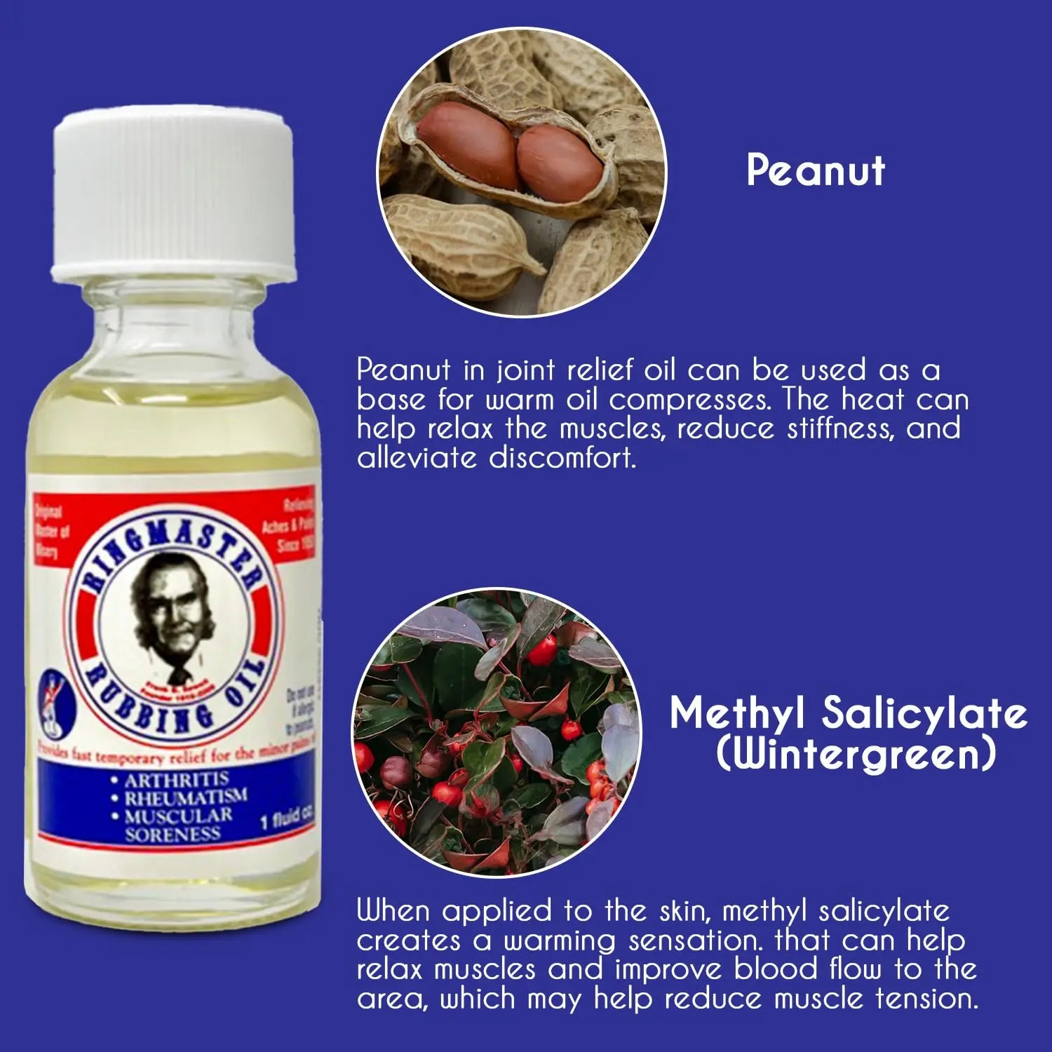 Ringmaster Rubbing Oil Pain Relief Since 1950 Made in USA for Arthritis, Rheumatism, Muscular Joint Soreness (1 oz) Ringmaster Rubbing Oil uk supplements