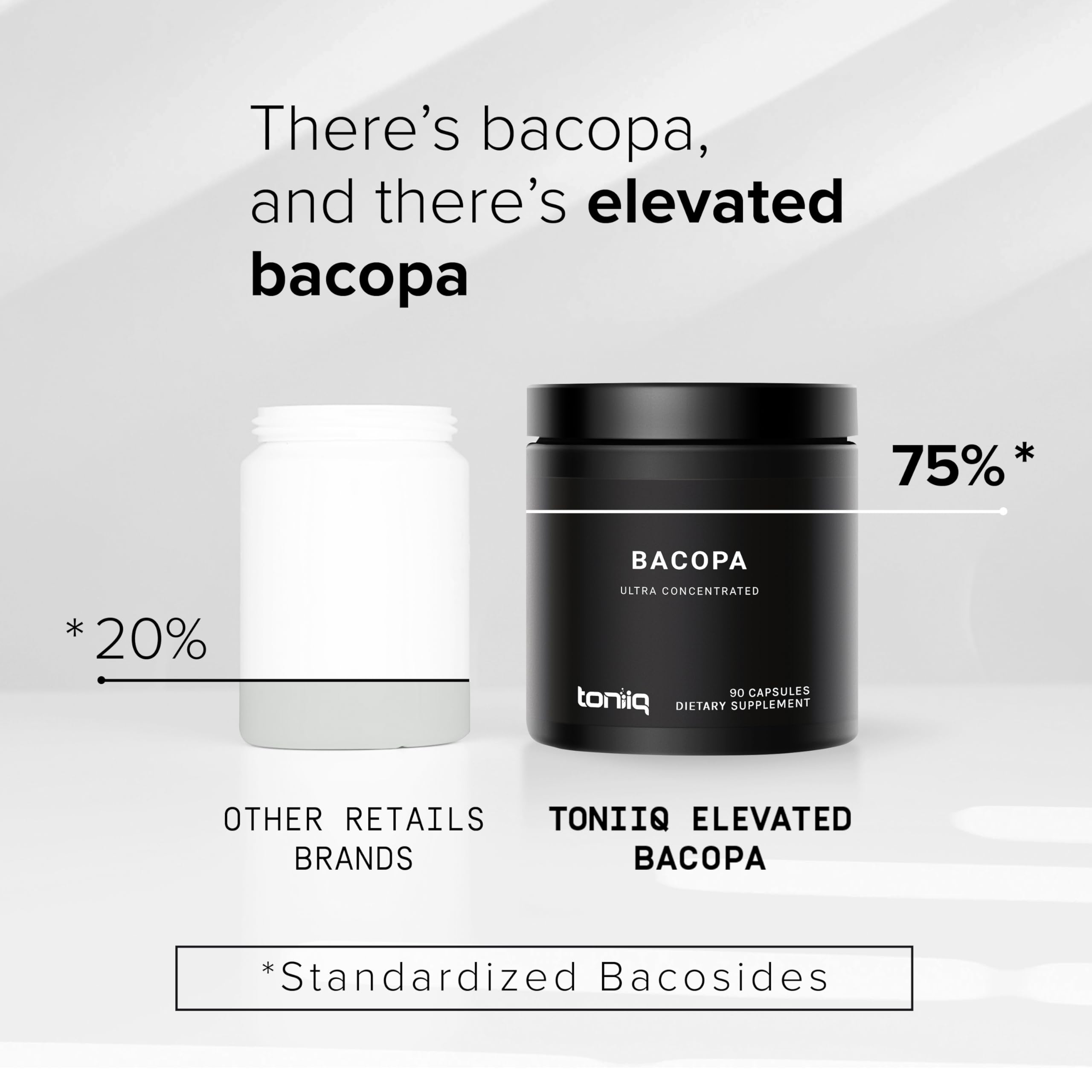 Toniiq Bacopa - Ultra High Potency 45:1 Extract with 75% Bacosides - Highly Concentrated - Third-Party Lab Tested - 90 Capsules Toniiq uk supplements