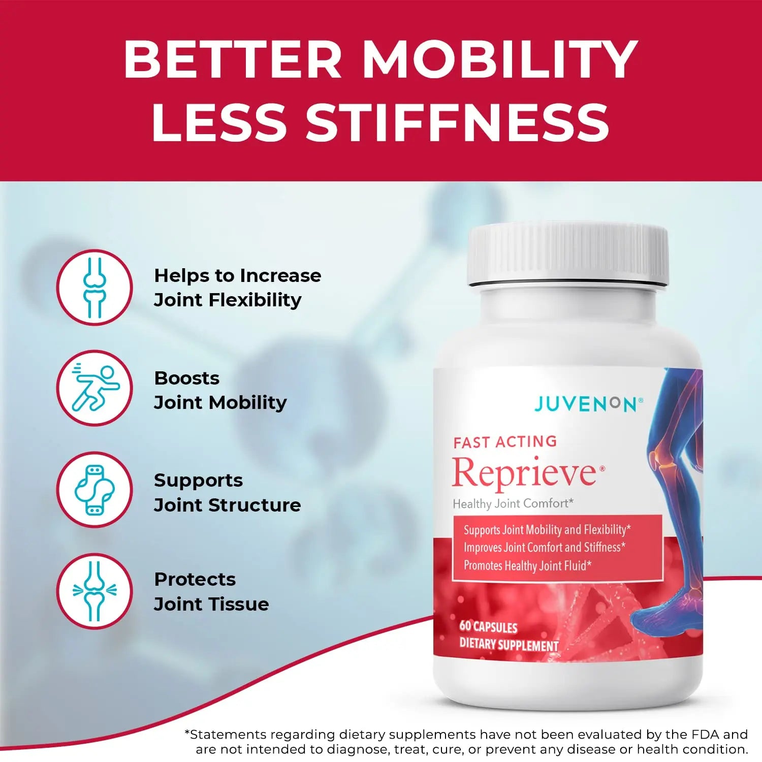 Juvenon Reprieve Capsules (60 Capsules) - Fast-Acting, Joint Comfort Supplement and Effective Joint Support Solution, Research Verified Juvenon uk supplements