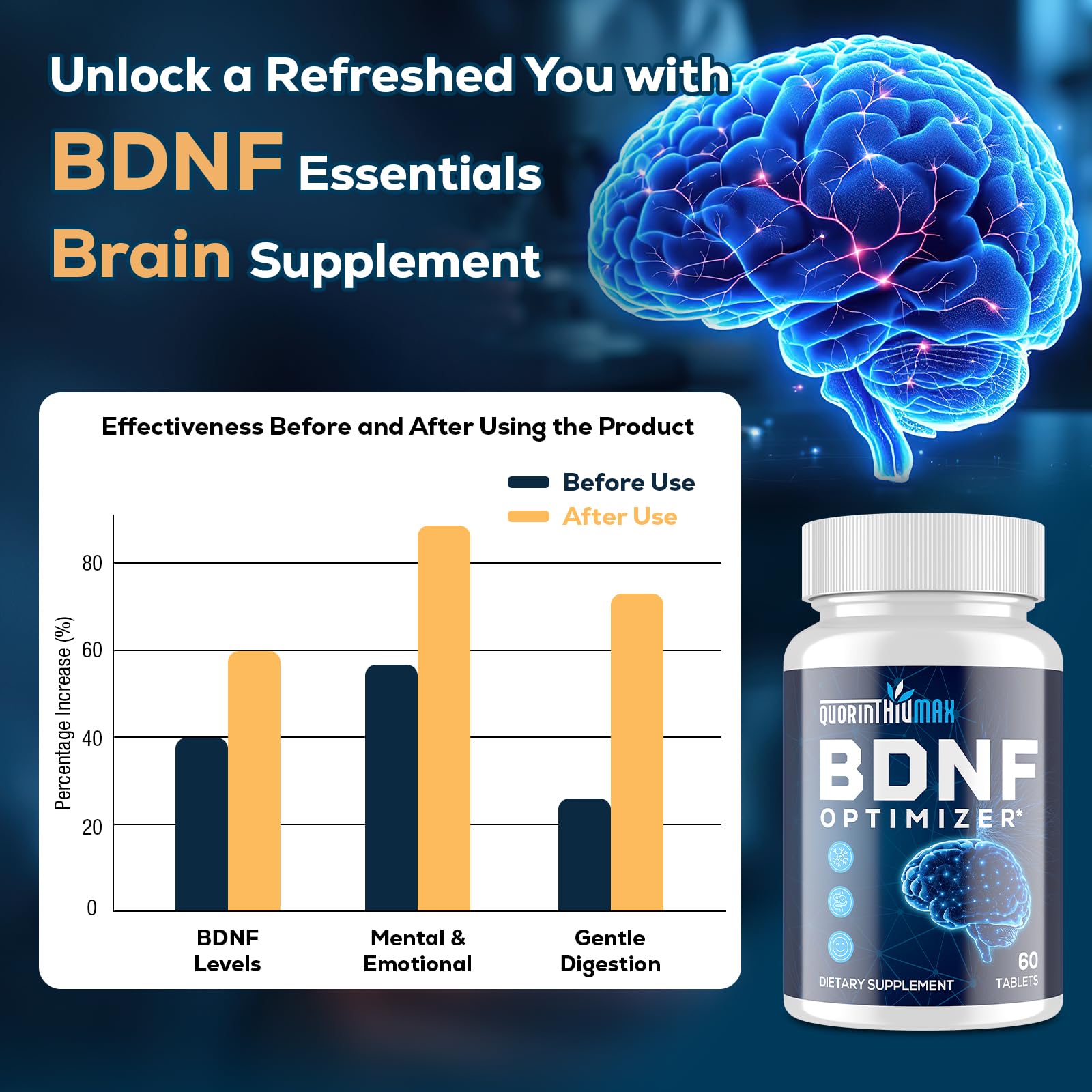 Nootropic Brain Supplement for Memory and Focus – BDNF Optimizer – Cognitive, Mental Clarity & Mood – High Absorption – Organic Lion's Mane, L-Theanine, Ginkgo Biloba & Alpha GPC – 60 Tablets Quorinthiumax uk supplements