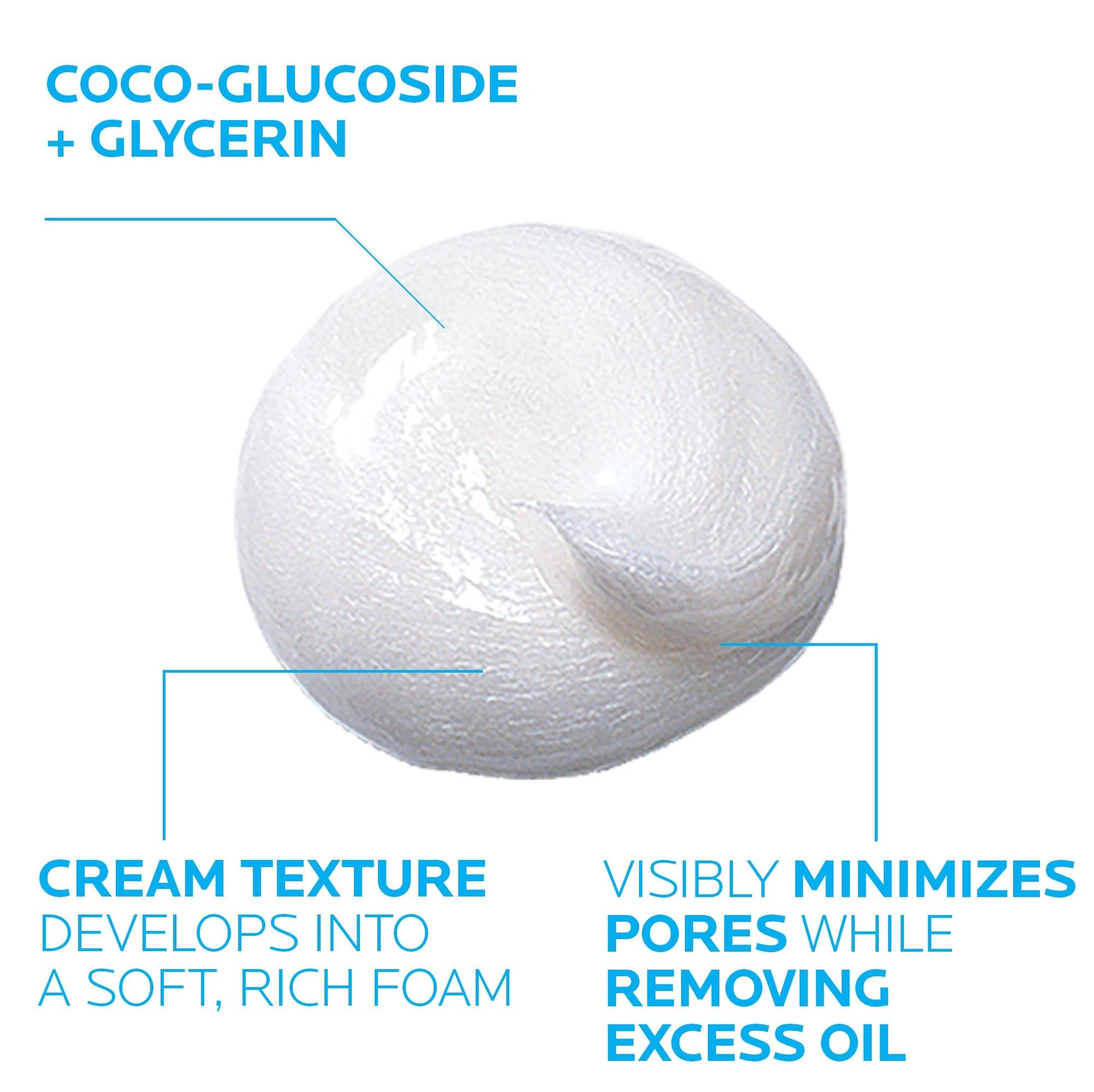 La Roche-Posay Effaclar Deep Cleansing Foaming Facial Cleanser, Cream La Roche-Posay uk supplements