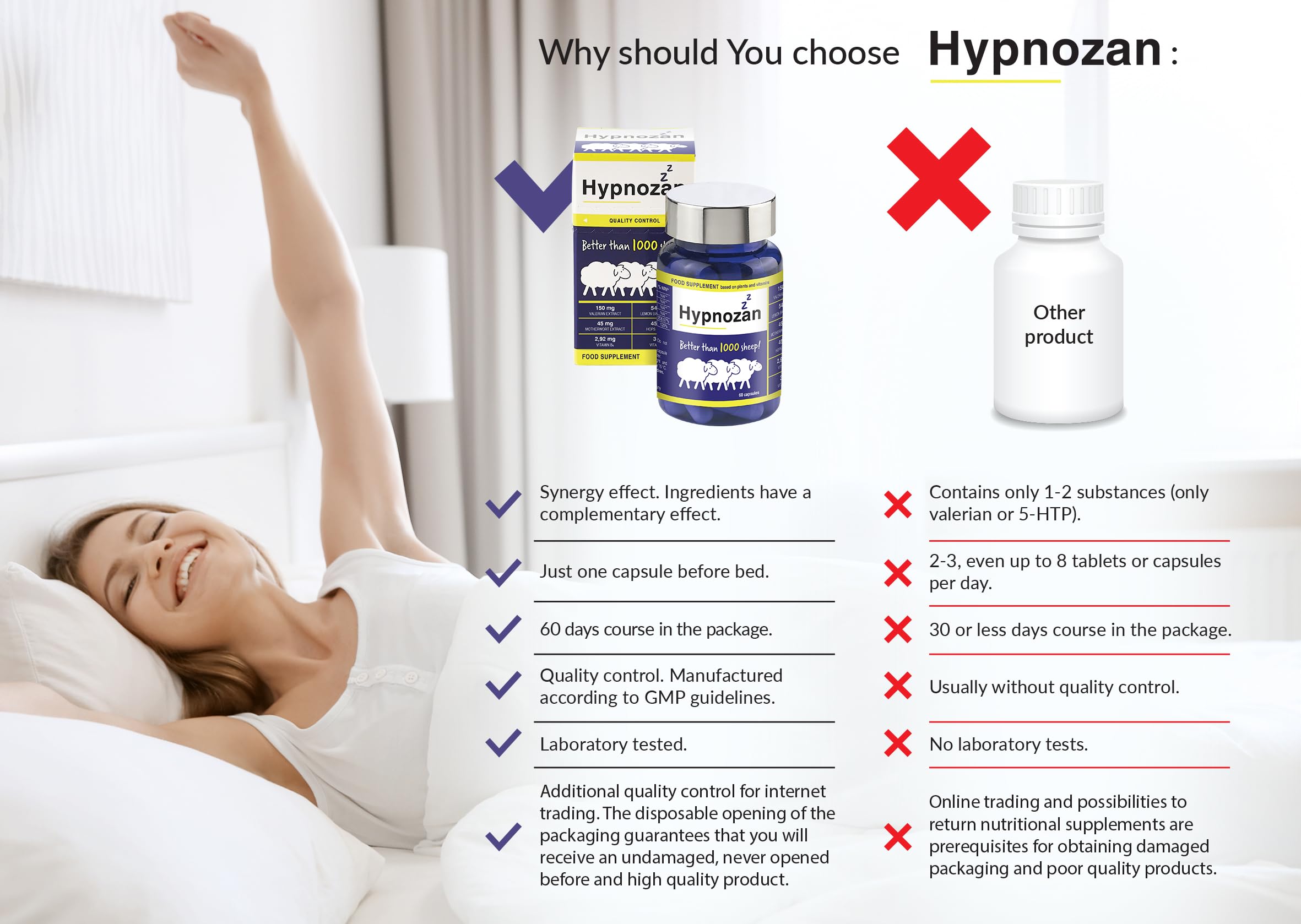 Hypnozan. 60 Easy Nights in Every Pack - 60 Capsules, Just One Before Bed. Natural Vox pharmaceutica uk supplements