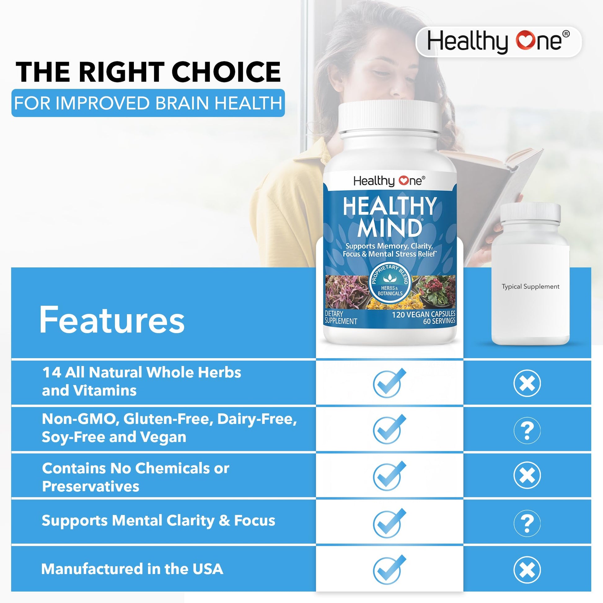 Healthy Mind - Safe for Teens - Brain Fog - Cognitive Function - Concentration - Focus - Neural Optimization - Mood - Ginkgo Biloba - Ginseng - Rhodiola - Bacopa - Gotu Kola - Green Tea - 60 Count Healthy One uk supplements