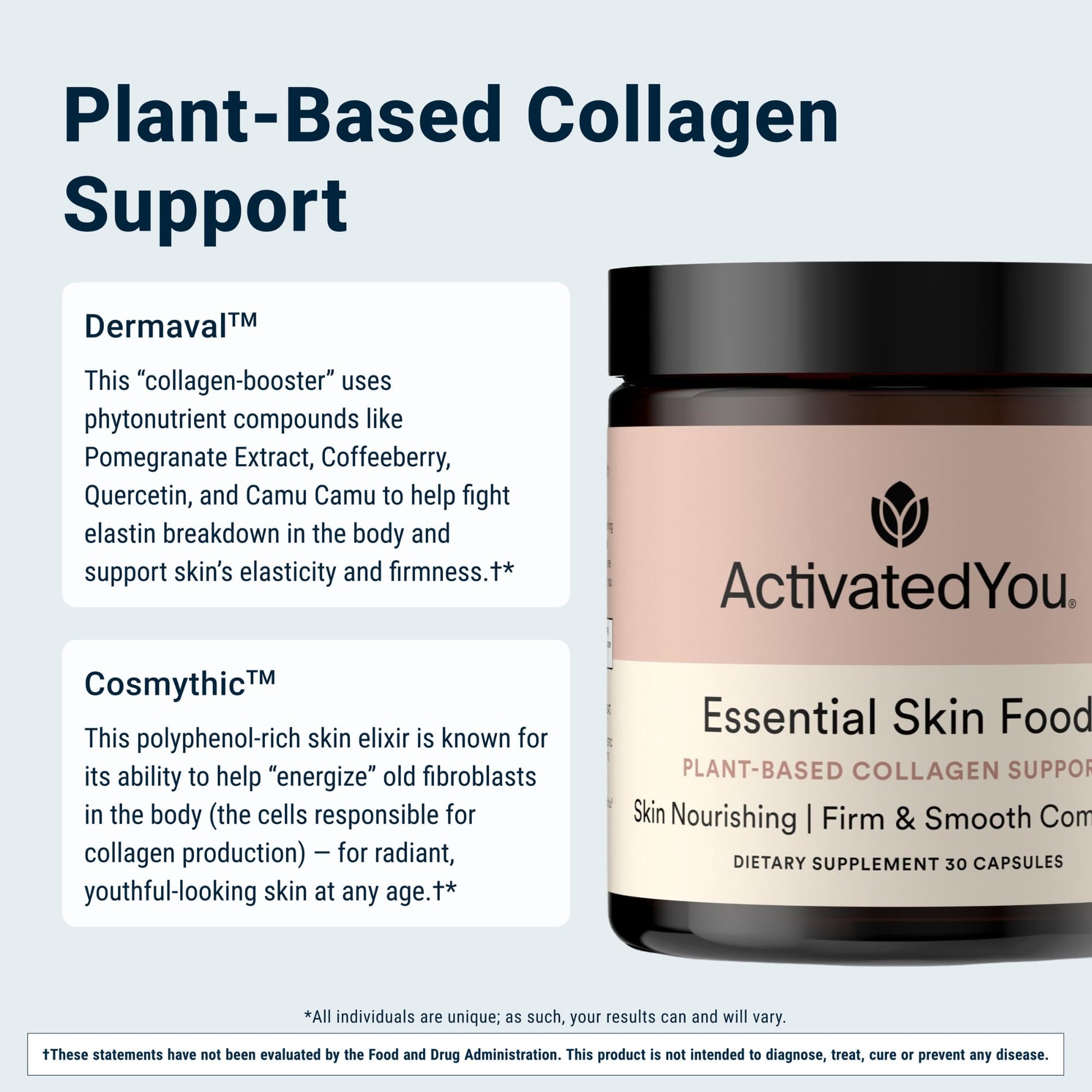 ACTIVATEDYOU Essential Skin Food, Advanced Skincare Collagen Elastin Support Supplement for Aging Skin, Helps Improve Appearance of Face Texture, Sagging w/Dermaval, Vitamin C (30 Count (Pack of 3)) ACTIVATEDYOU uk supplements