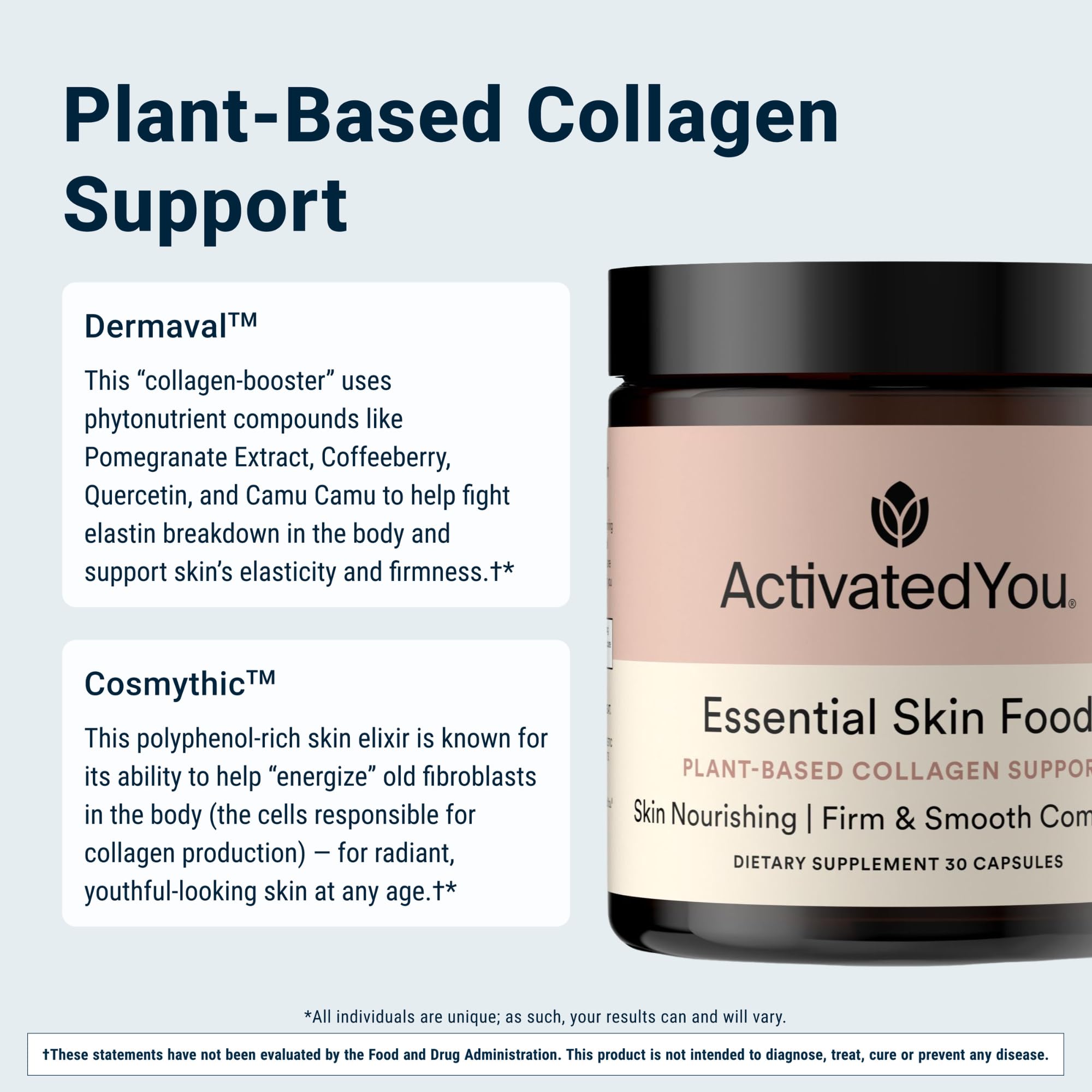 ACTIVATEDYOU Essential Skin Food, Advanced Skincare Collagen Elastin Support Supplement for Aging Skin, Helps Improve Appearance of Face Texture, Sagging w/Dermaval, Vitamin C (30 Count (Pack of 3)) ACTIVATEDYOU uk supplements