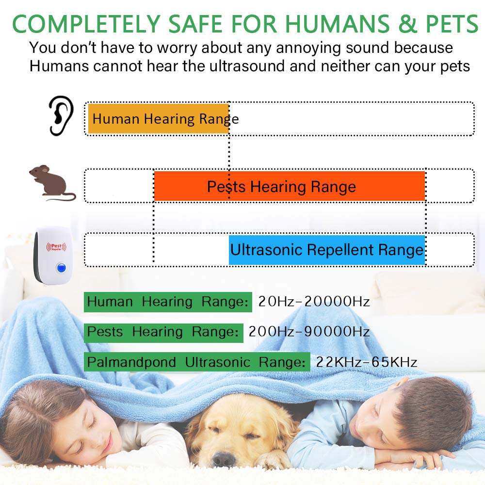 Ultrasonic Pest Repeller 6 Packs Electronic Plug in Indoor Sonic Repellent Palmandpond uk supplements