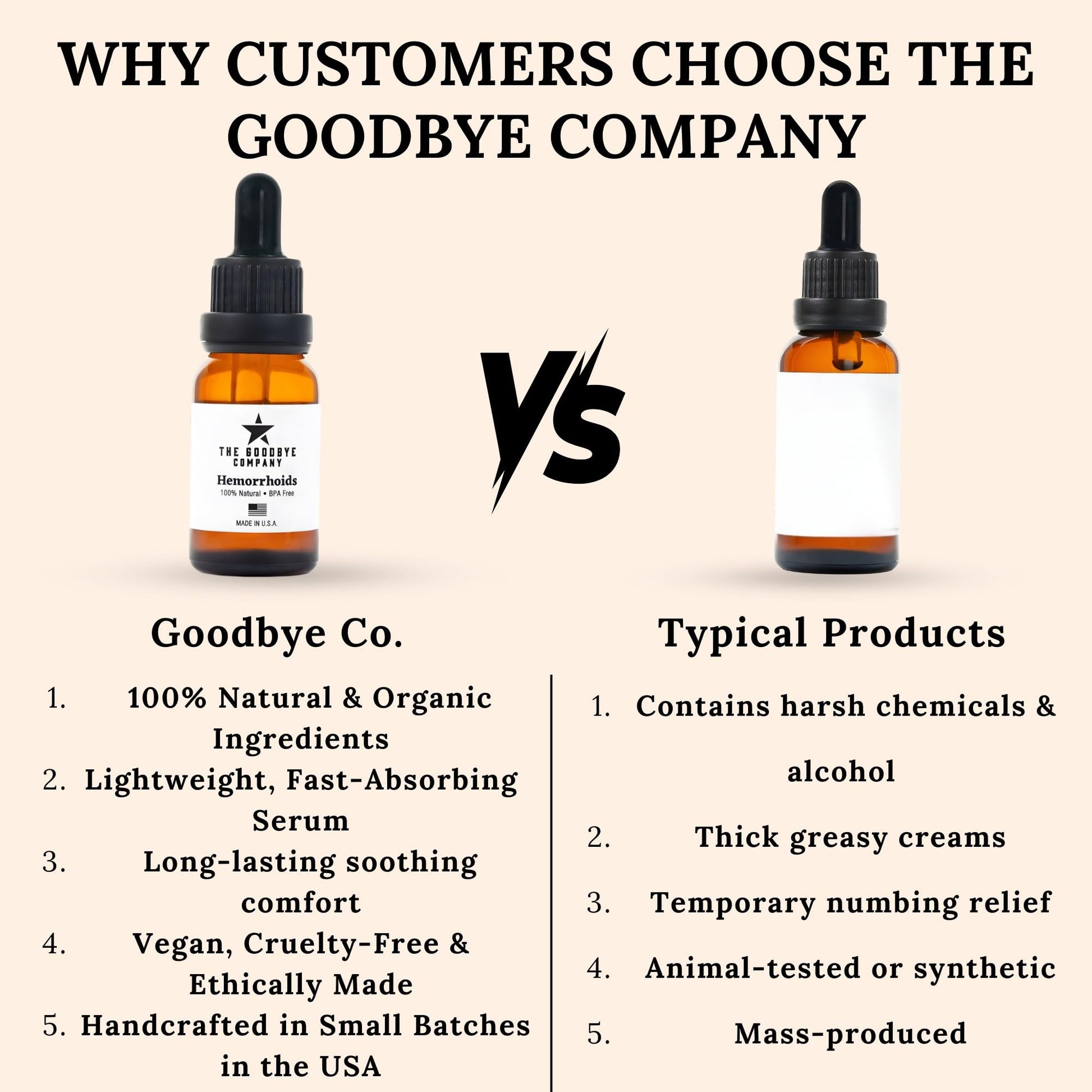 The Goodbye Company Organic Hemorrhoid Relief Serum - Natural Witch Hazel Treatment for Pain, Itch & Swelling - Internal External Soothing Formula - Vegan, USA Made, 15mL The Goodbye Company uk supplements