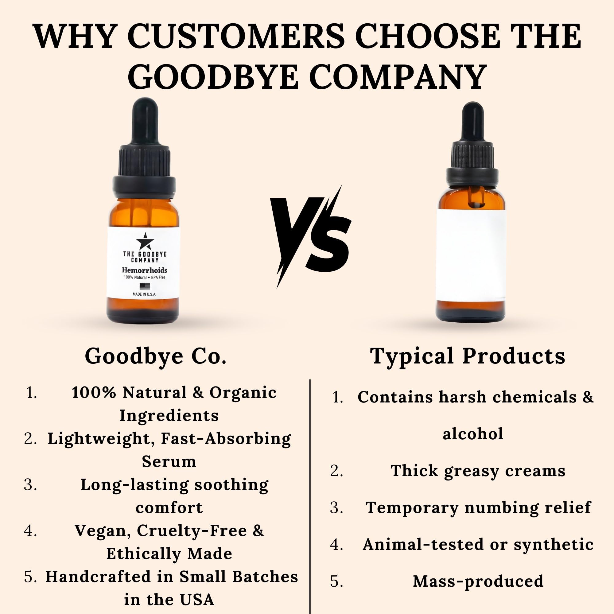 The Goodbye Company Organic Hemorrhoid Relief Serum - Natural Witch Hazel Treatment for Pain, Itch & Swelling - Internal External Soothing Formula - Vegan, USA Made, 15mL The Goodbye Company uk supplements