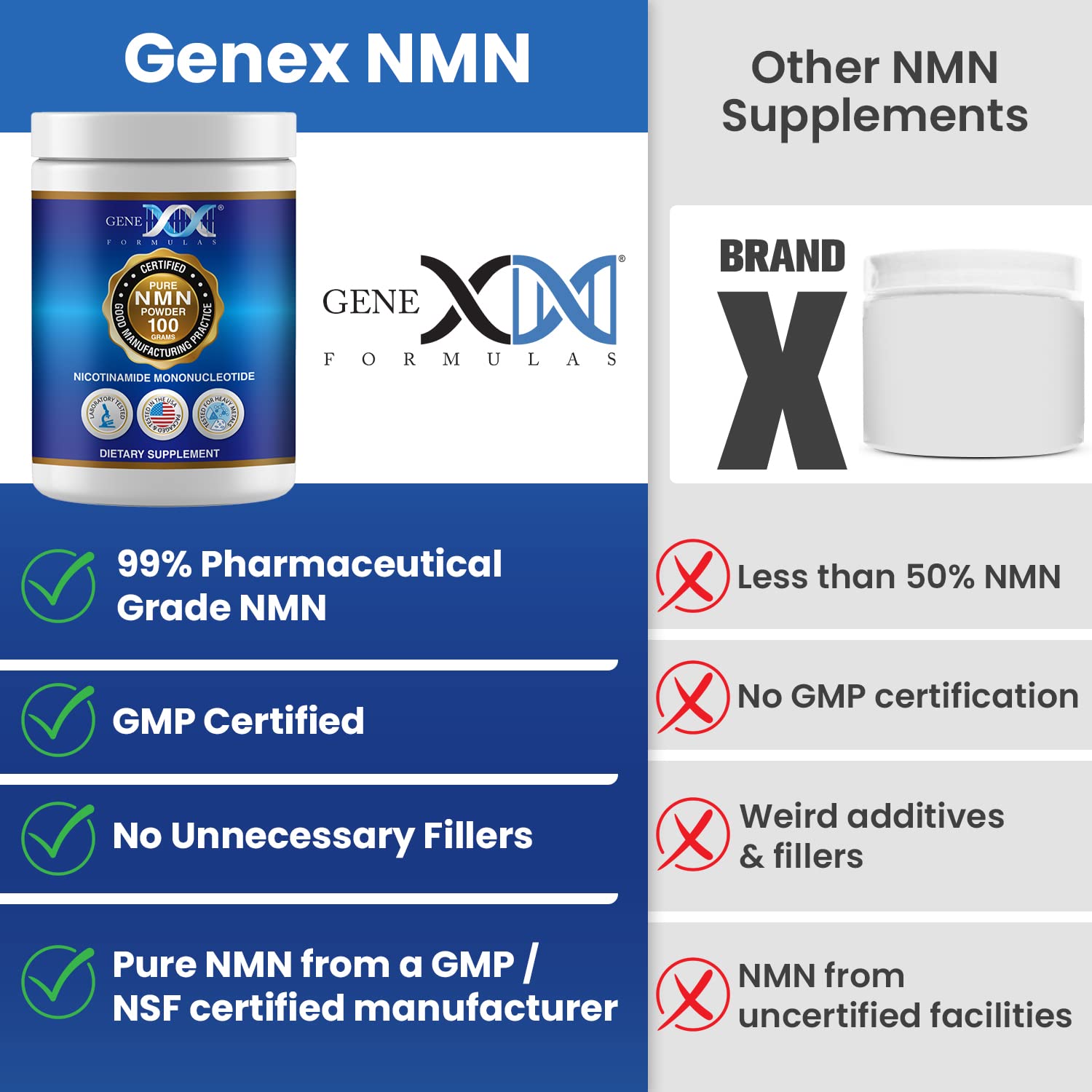 Genex Formulas Pure NMN Powder 100 Grams, Instant Dissolve, Shelf Stable, Non-Synthetic, PVP Free, Ultra-Low Density, 99.9% Pure NMN, Made in a US-Based, GMP, NSF & FSSC 22000 Certified Facility Genex Formulas uk supplements