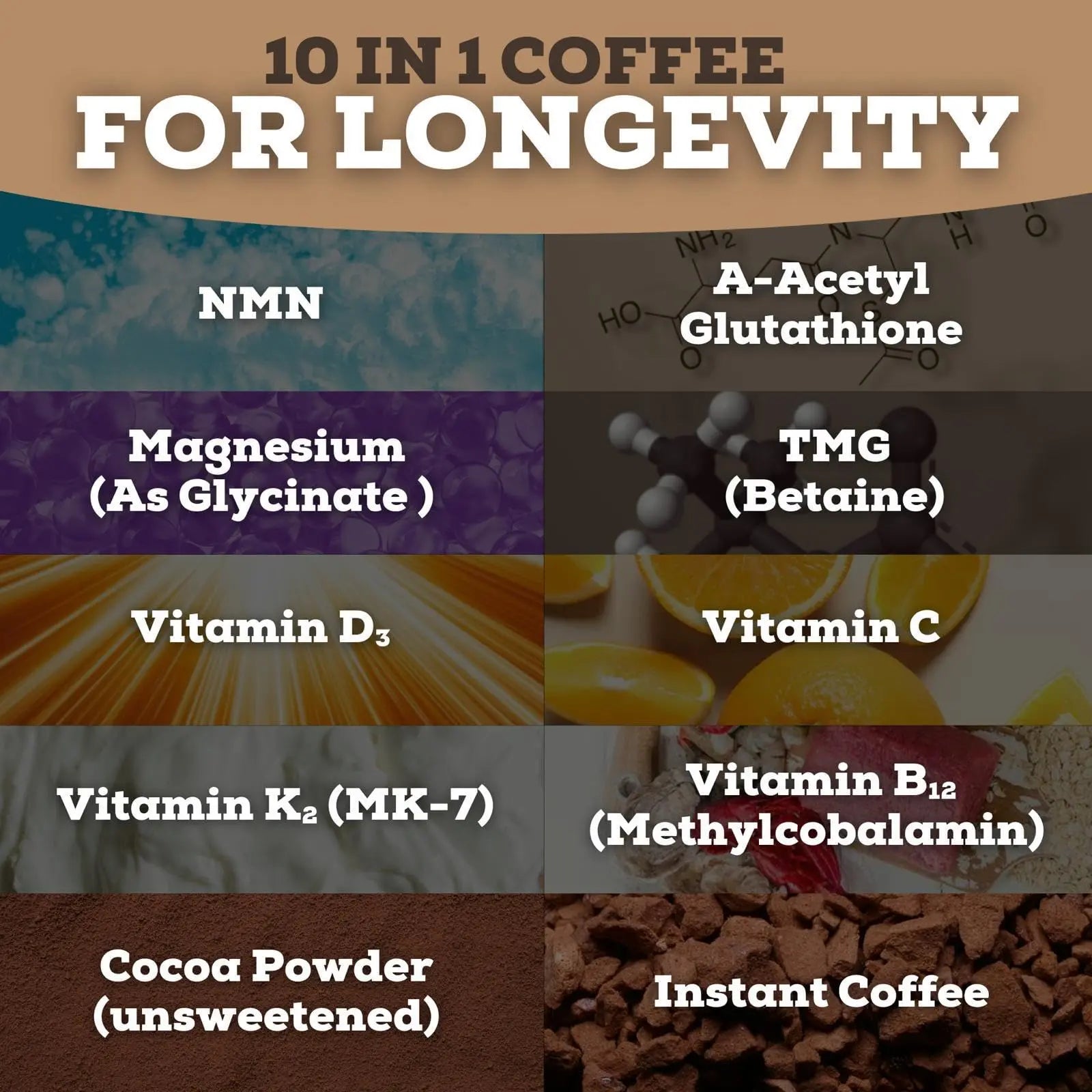 Black Forest Longevity Mix Liquid NAD+ Alternative Mocha Coffee 10-in-1 with NMN 250mg, Glutathione 250mg, TMG, Magnesium Glycinate, Vitamins D3 K2 C B12, High Polyphenol Cocoa, 30 Servings Black Forest uk supplements
