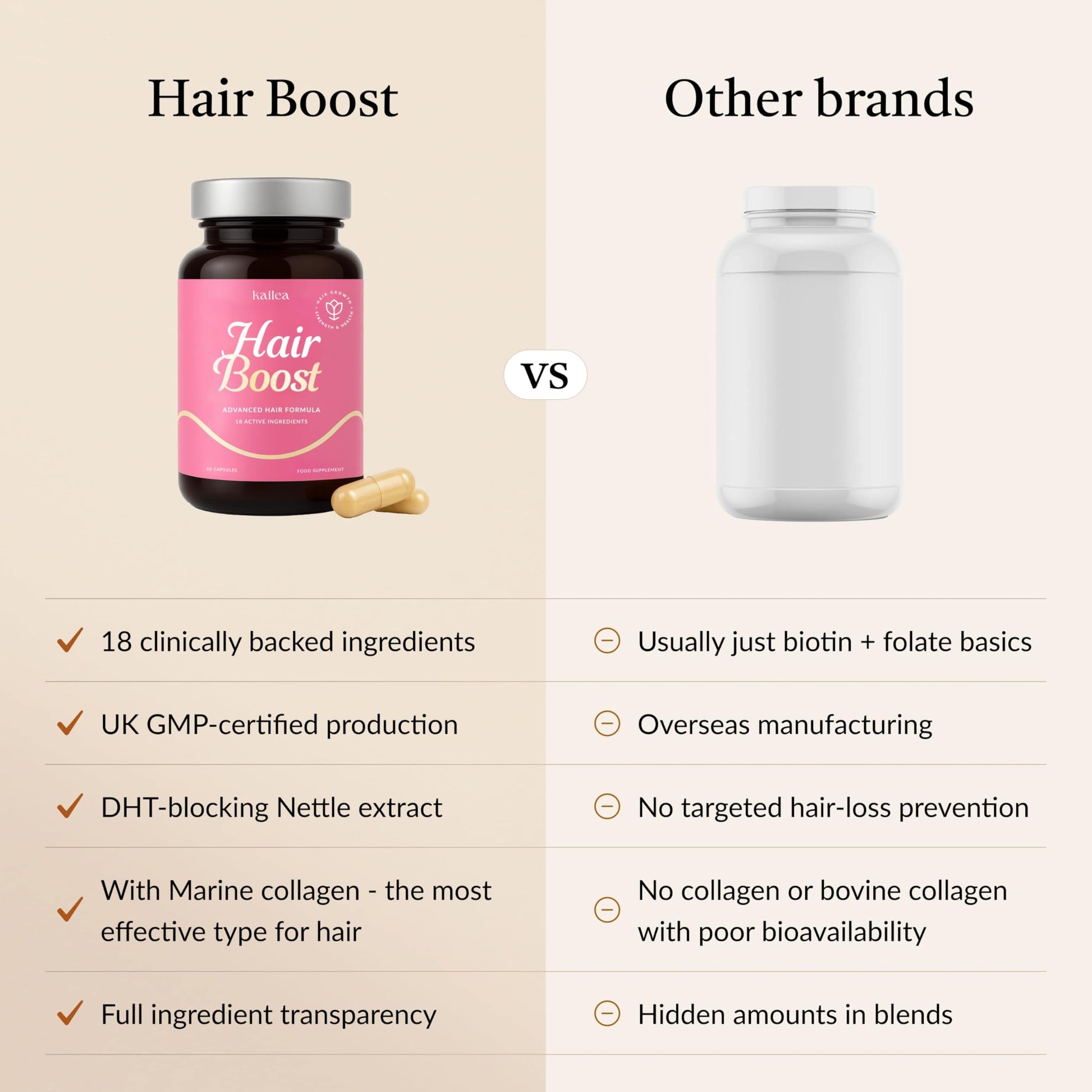 18-in-1 Hair Growth Supplement | Collagen, Hyaluronic Acid, Nettle, Silica, Biotin, Grape Seed Extract, Bamboo | Stronger, Thicker, Longer Hair – Supports Hair Volume, Shine, Scalp & Nail Health kailea uk supplements