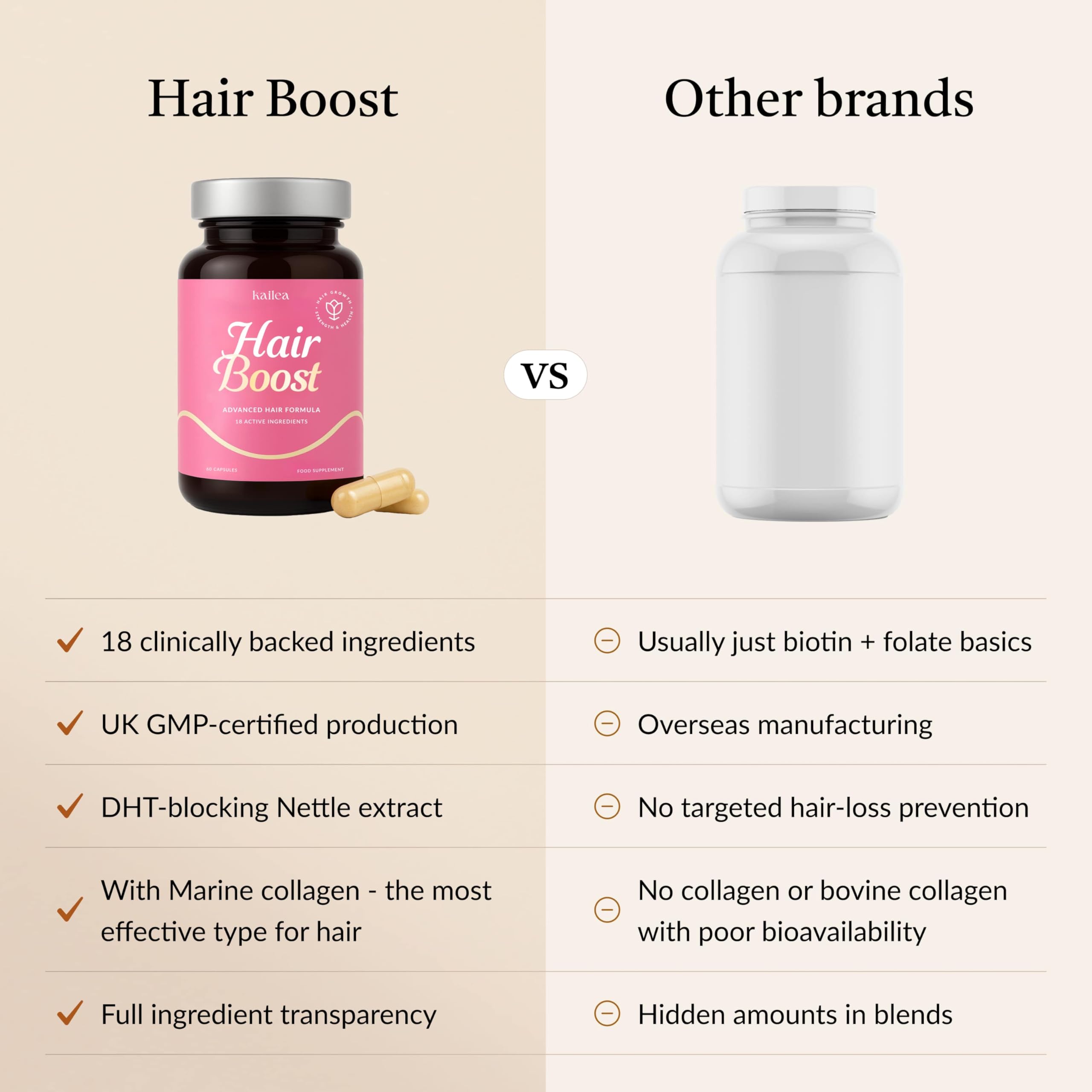 18-in-1 Hair Growth Supplement | Collagen, Hyaluronic Acid, Nettle, Silica, Biotin, Grape Seed Extract, Bamboo | Stronger, Thicker, Longer Hair – Supports Hair Volume, Shine, Scalp & Nail Health kailea uk supplements
