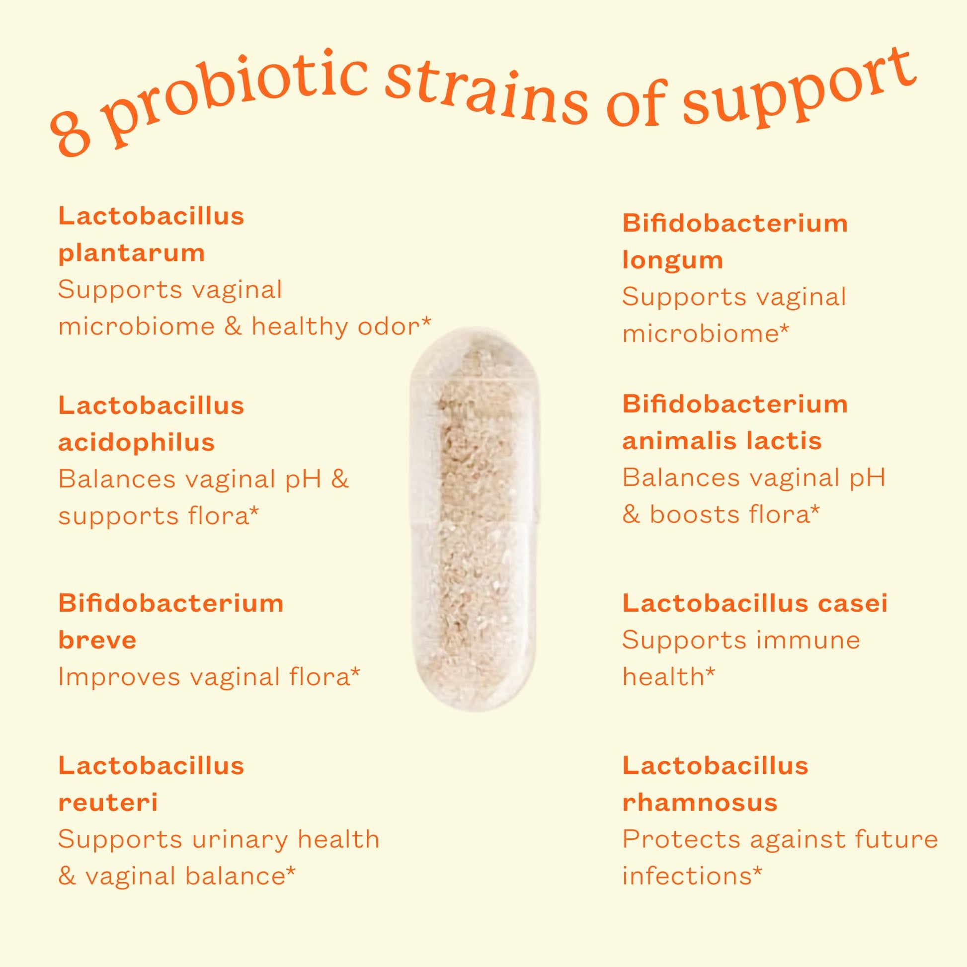 Cheeky Bonsai Vaginal Probiotic for Women pH Balance with Maximum Support 20 Billion CFU Probiotics - 8 Unique Strains for Her - Lactobacillus Blend - 60 Capsules Cheeky Bonsai uk supplements