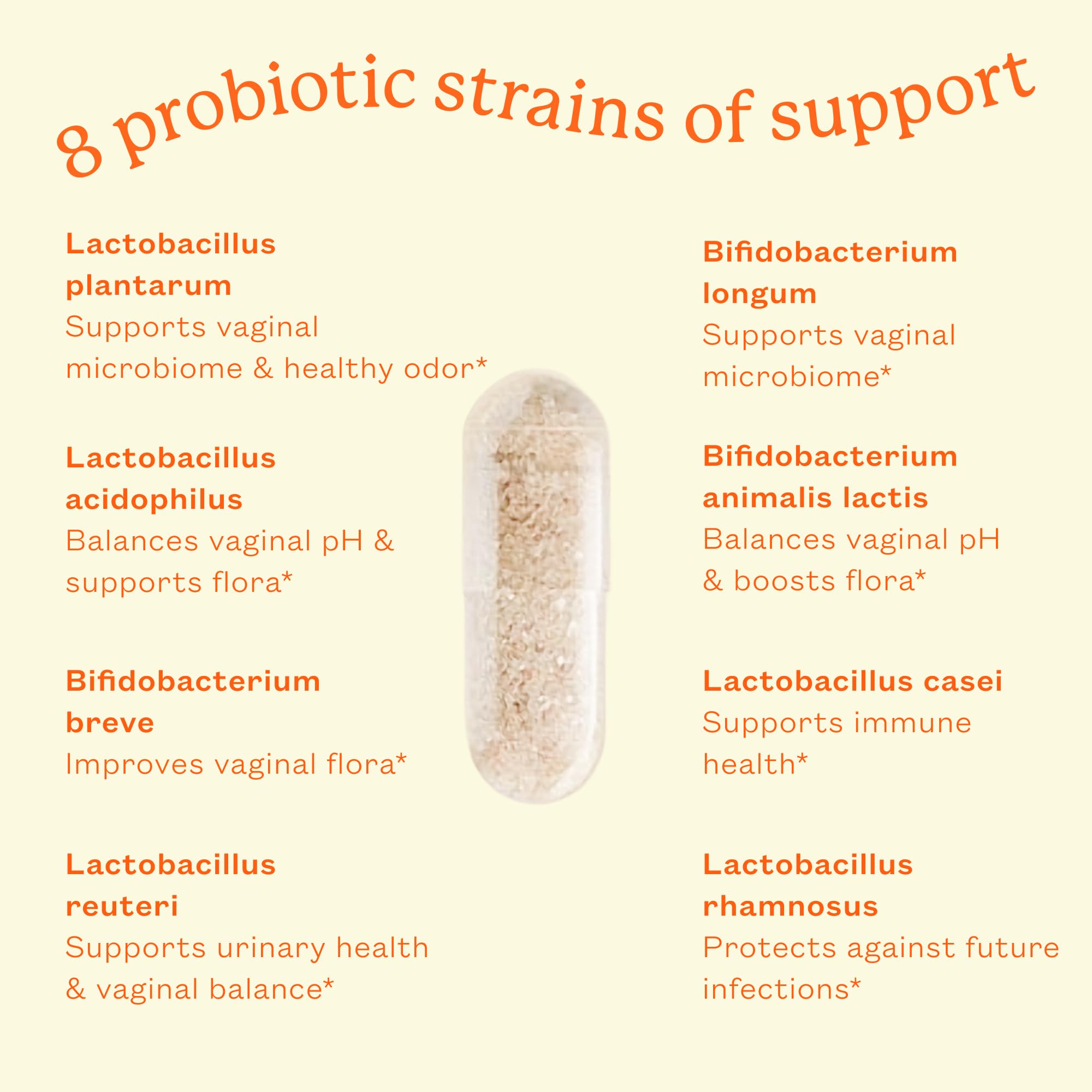 Cheeky Bonsai Vaginal Probiotic for Women pH Balance with Maximum Support 20 Billion CFU Probiotics - 8 Unique Strains for Her - Lactobacillus Blend - 60 Capsules Cheeky Bonsai uk supplements