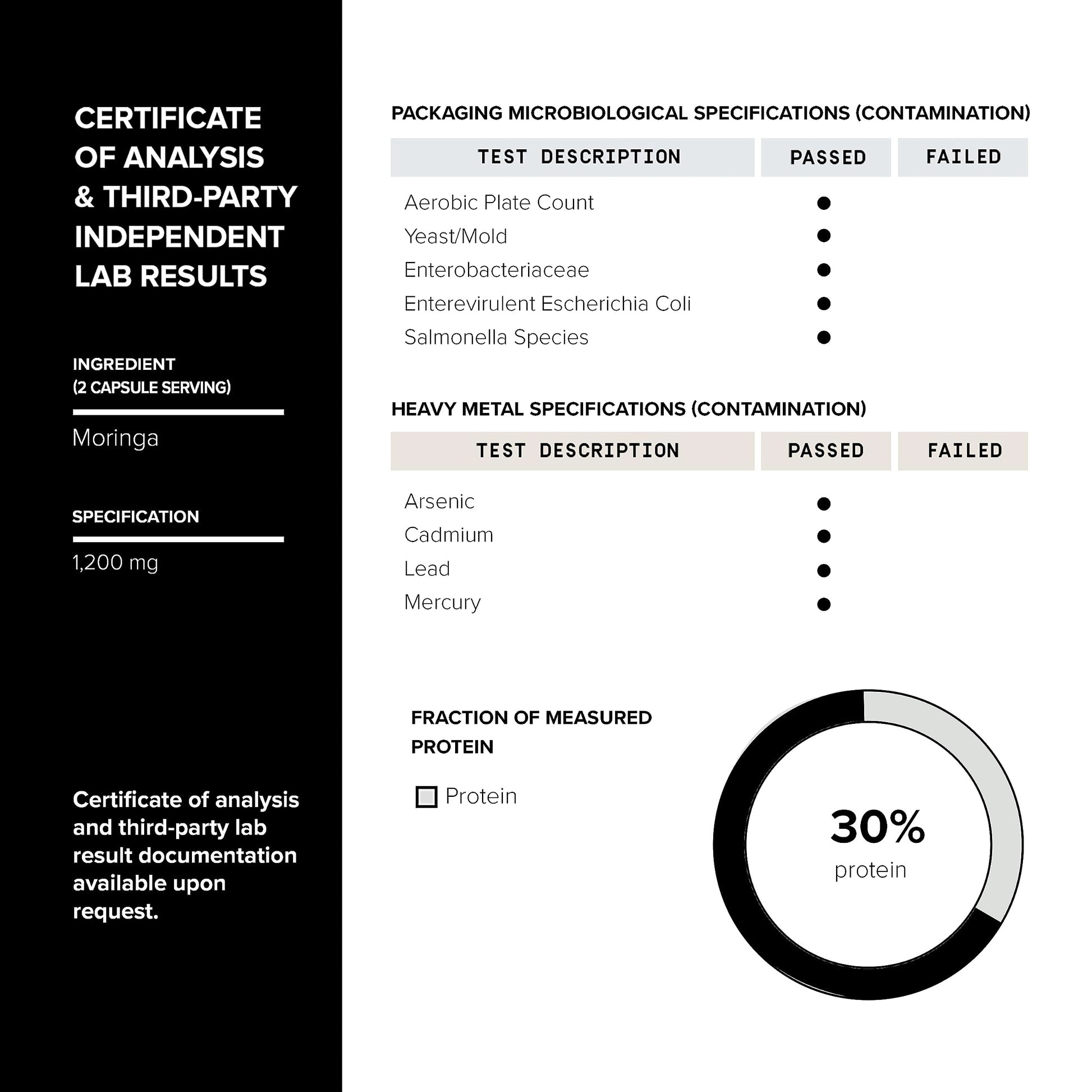 Highly Potent Full Spectrum Indian Moringa Extract - 30% Third-Party Tested Protein Toniiq uk supplements