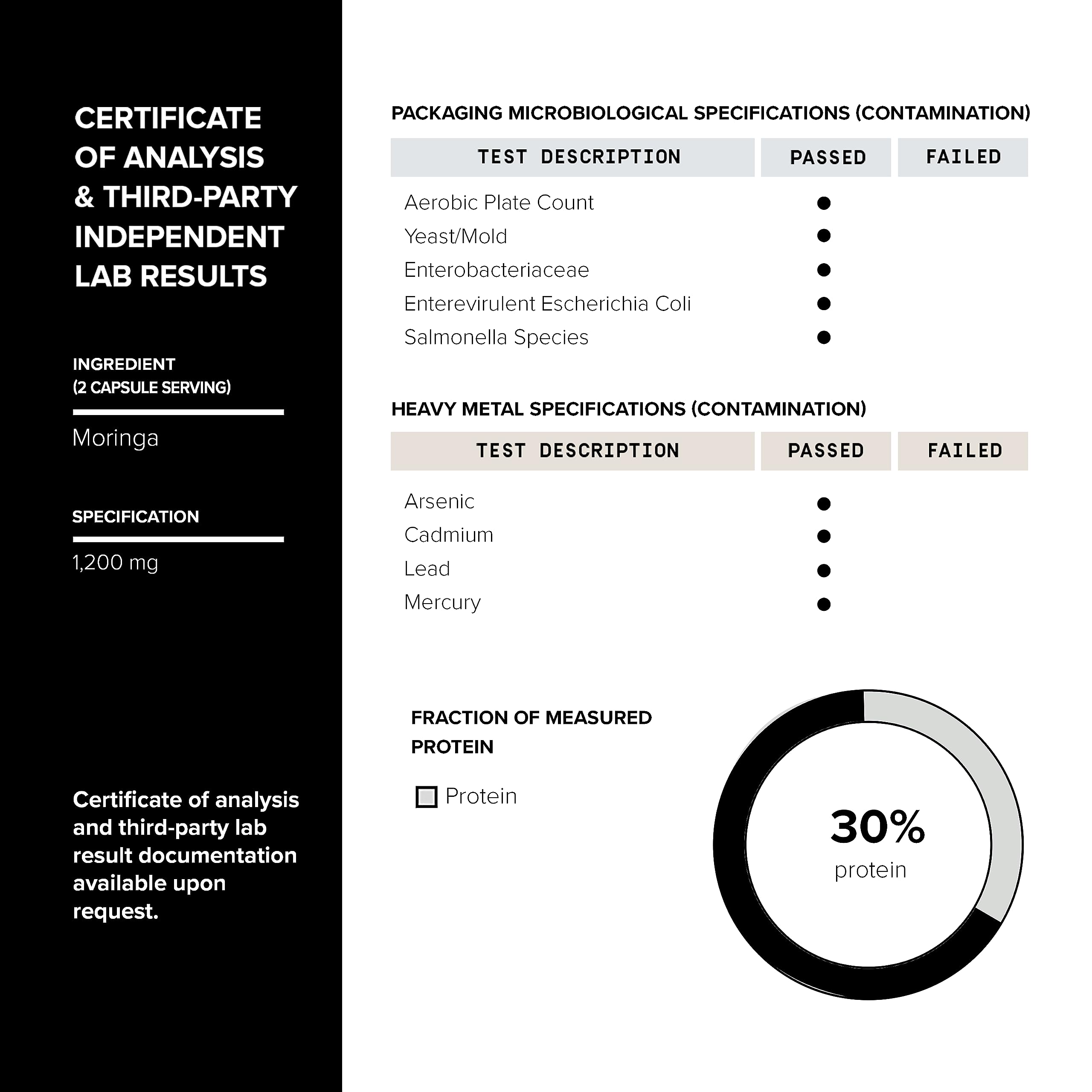 Highly Potent Full Spectrum Indian Moringa Extract - 30% Third-Party Tested Protein Toniiq uk supplements