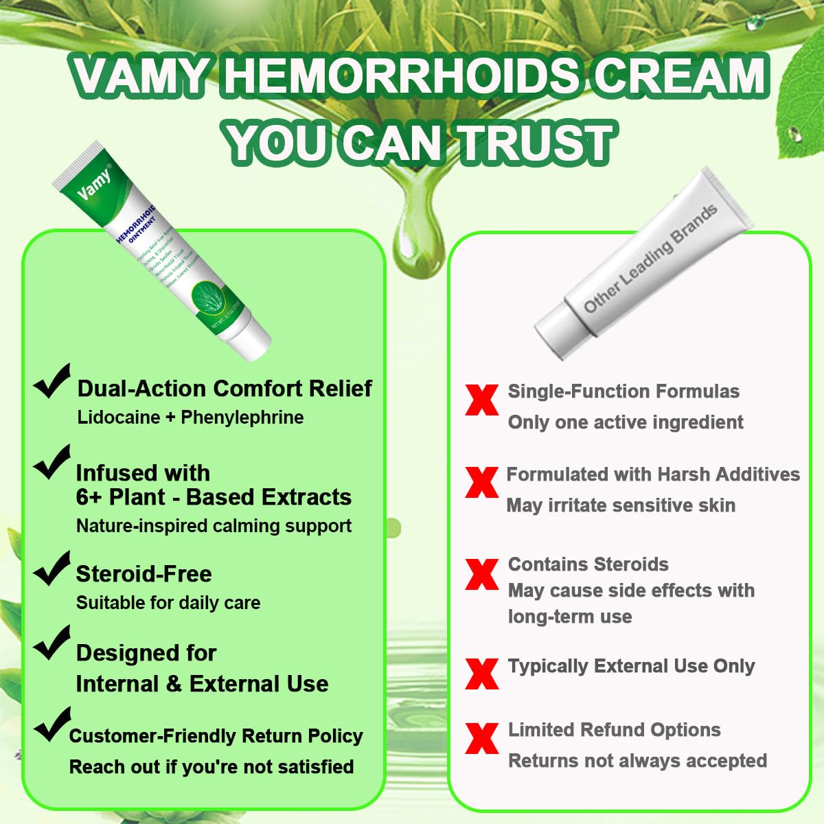 vamy Hemorrhoid Ointment (2 x 20g Tubes), 40g - Maximum Strength Formula for Hemorrhoidal Fast Relief, Soothes Itching, Burning & Discomfort vamy uk supplements
