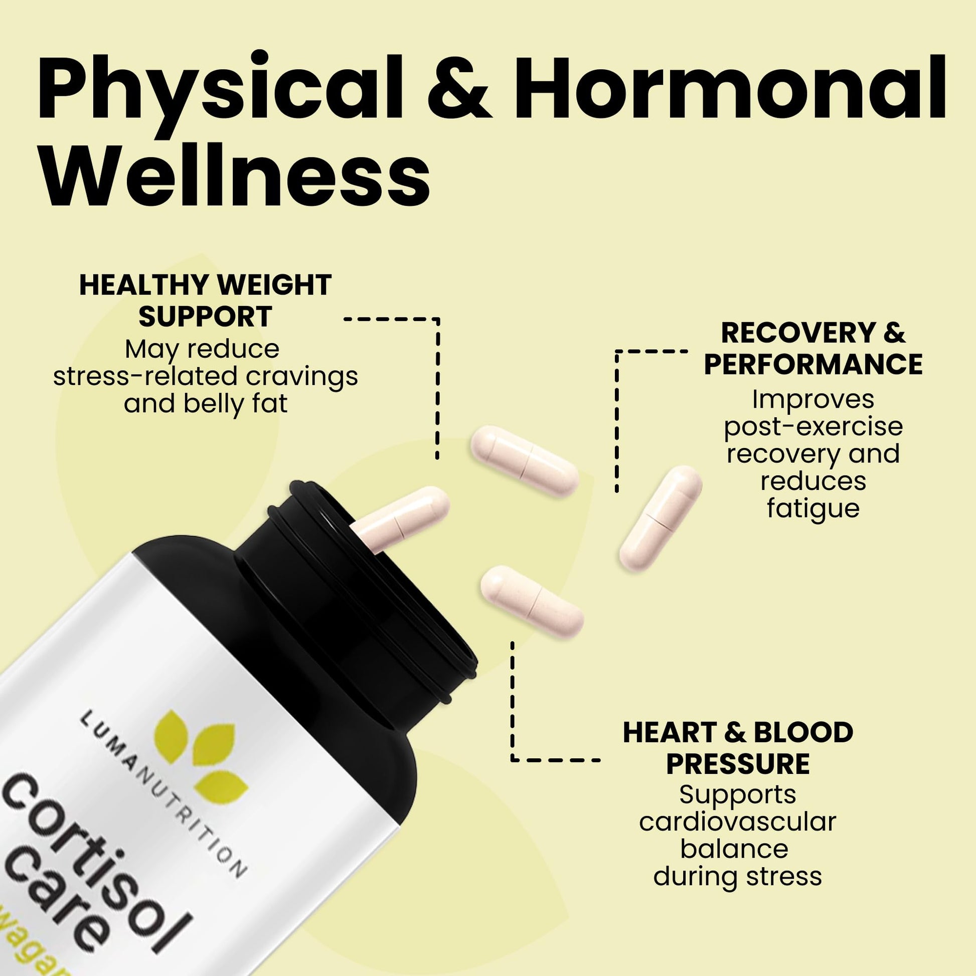 Luma Nutrition Cortisol Reducer and Manager - Ashwagandha + L-Theanine - Cortisol Supplements for Women and Men - Stress Relief, Restful Sleep, Detox, Lower and Control - 60 Capsules Luma Nutrition uk supplements