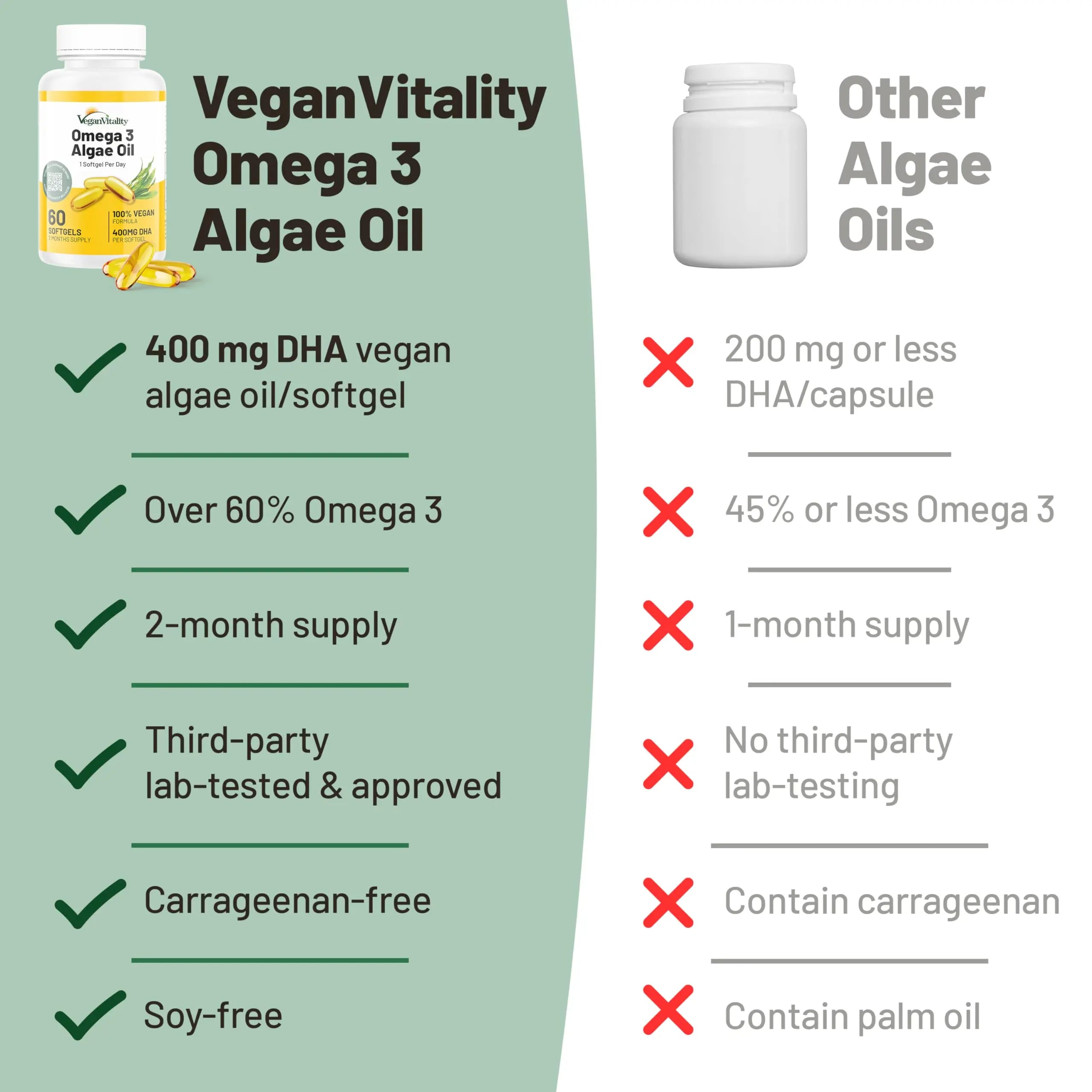 Vegan Vitality Immunity Booster Bundle 6 Months - Vegan Multivitamins and Vegan Omega 3 Algae Oil. High Strength Plant Based Formula for Immunity Vegan Vitality uk supplements