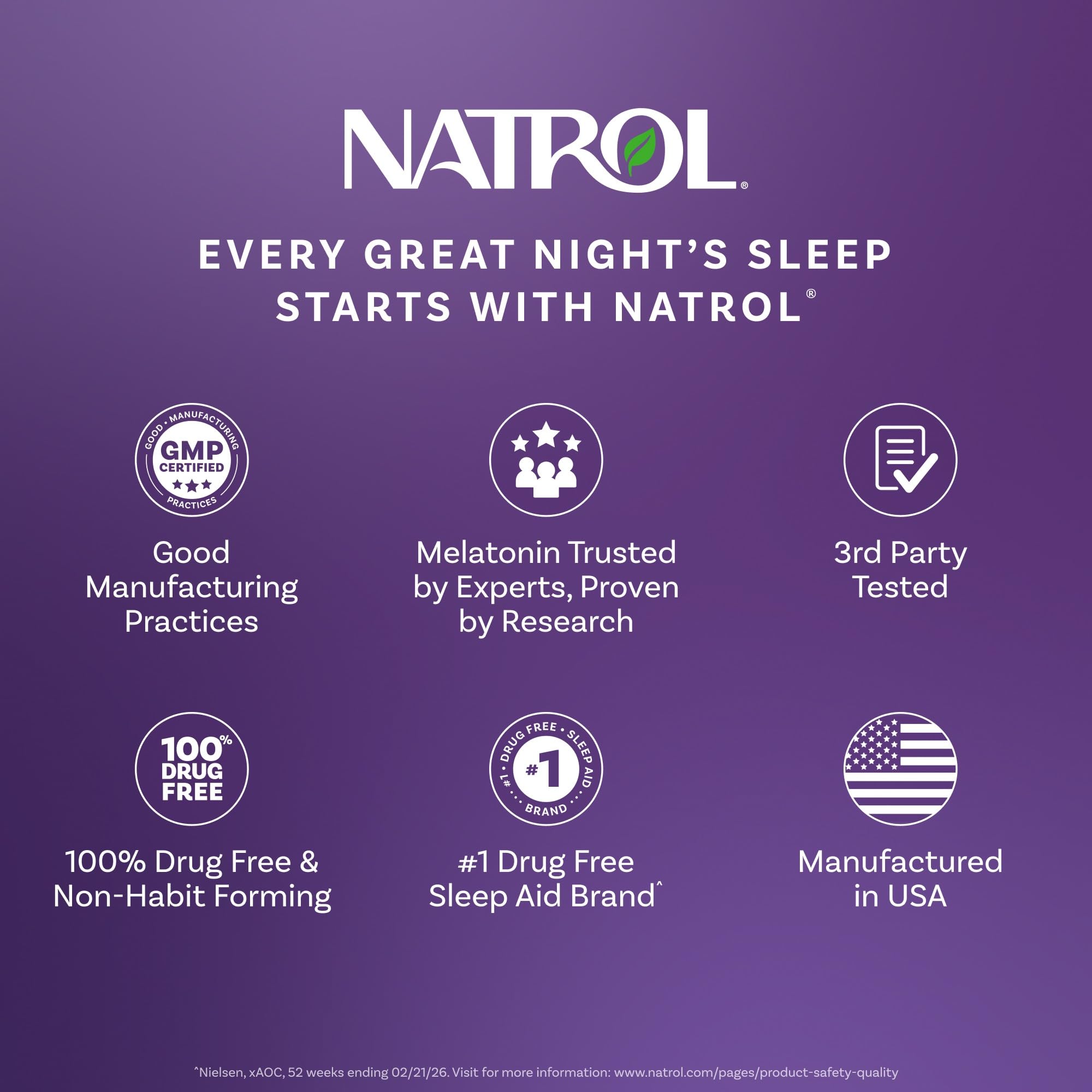 Natrol Sleep & Restore Capsules - Calm Magnesium Glycinate, Magnesium Sleep Aid with GABA, Melatonin 5mg, Botanical Blend, 30 Day Supply Natrol uk supplements