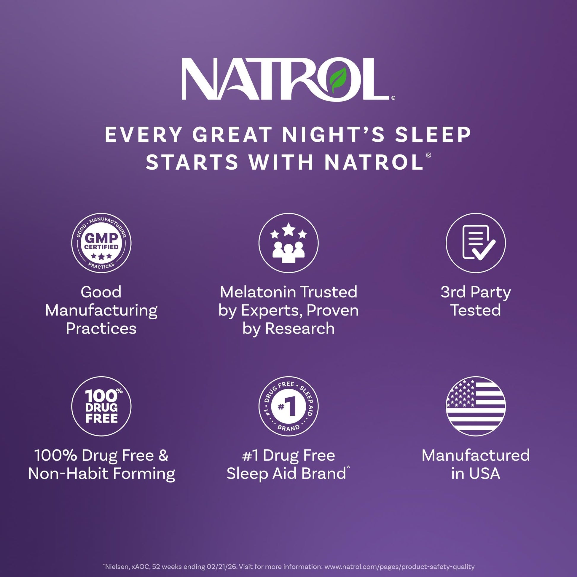 Natrol Sleep + Restore Magnesium Glycinate Blend Gummies with Melatonin 5mg - Calm Magnesium with GABA, Botanical Blend, Cherry Flavor, 60 Gummies Natrol uk supplements