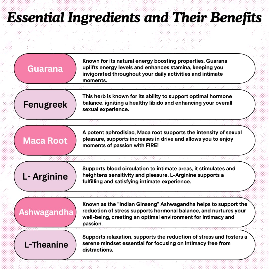 Waòm Wellness Crave – Women’s Desire Booster with Maca, Ashwagandha & L-Theanine – Natural Energy, Mood & Hormone Balance Support – 60 Vegan Capsules Waòm Wellness uk supplements