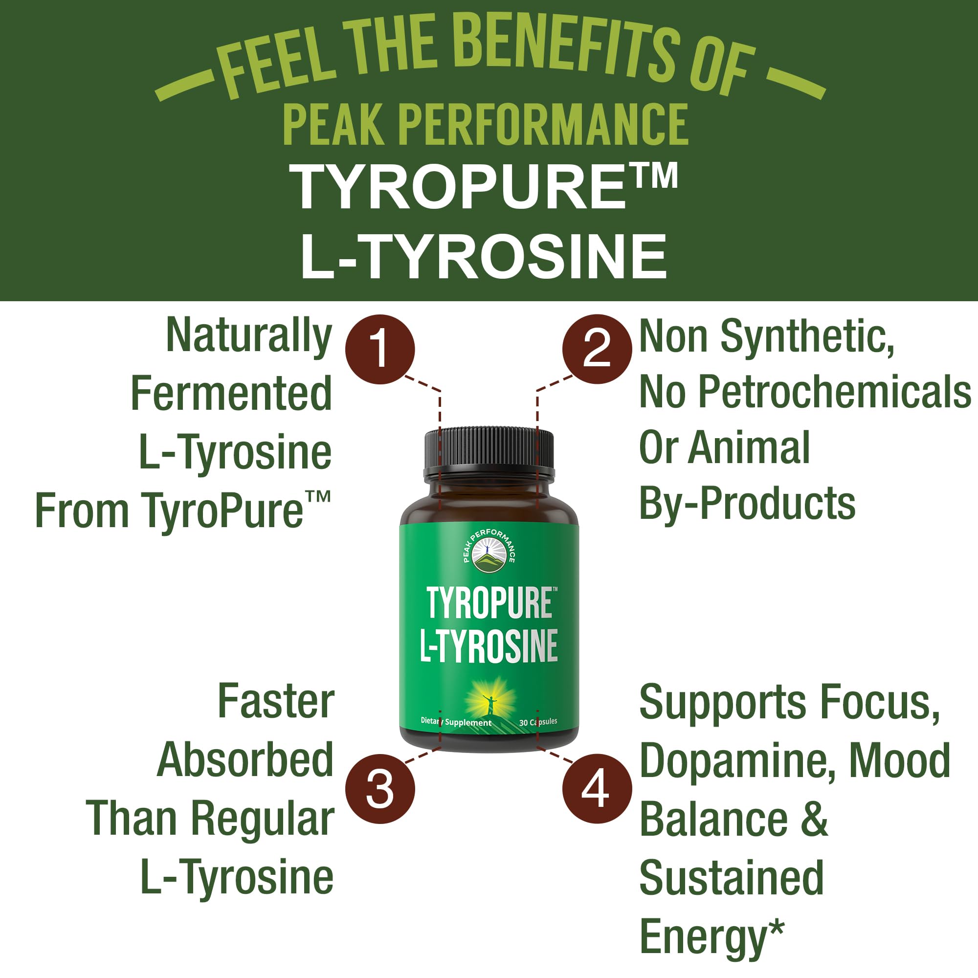 TyroPure L Tyrosine Supplement. More Bioavailable, Cleaner Version of L-Tyrosine. Vegan, Naturally Fermented 500mg Capsules for Mental Clarity, Dopamine. Mood Support for Women and Men Peak Performance uk supplements