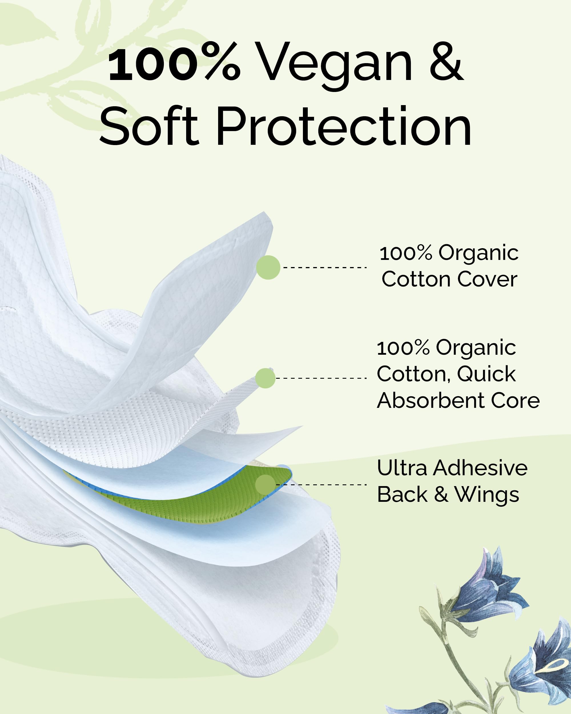LABON Premium Vegan Organic Sanitary Pads (Regular, 25cm, 32 Counts) - 100% Organic Cotton Cover OCBON uk supplements