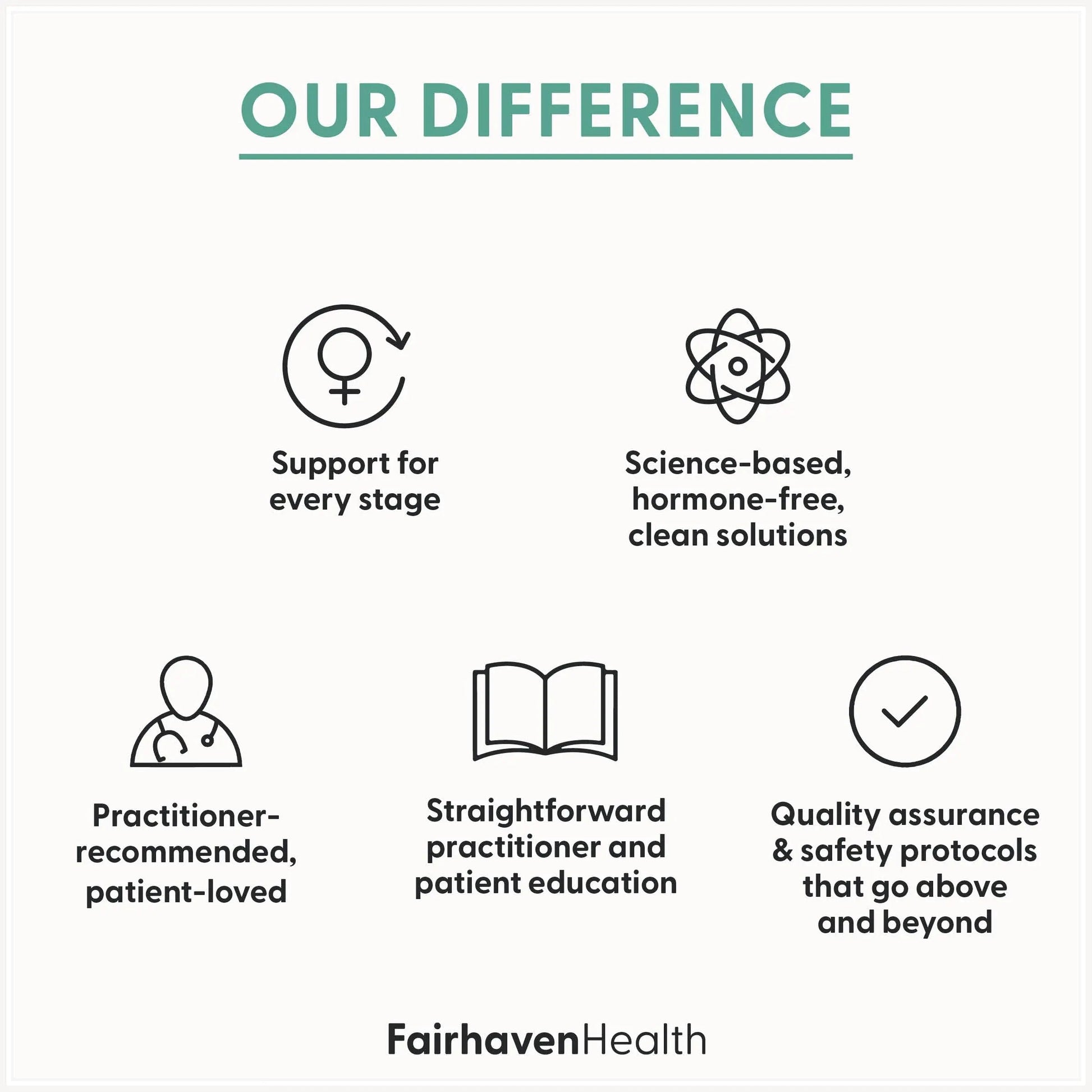 Fairhaven Health Womens Multivitamin Essentials | Once Daily Multivitamin for Women Support for Energy, Immune Health, Eye Health, Hormone Balance | Fairhaven Health uk supplements