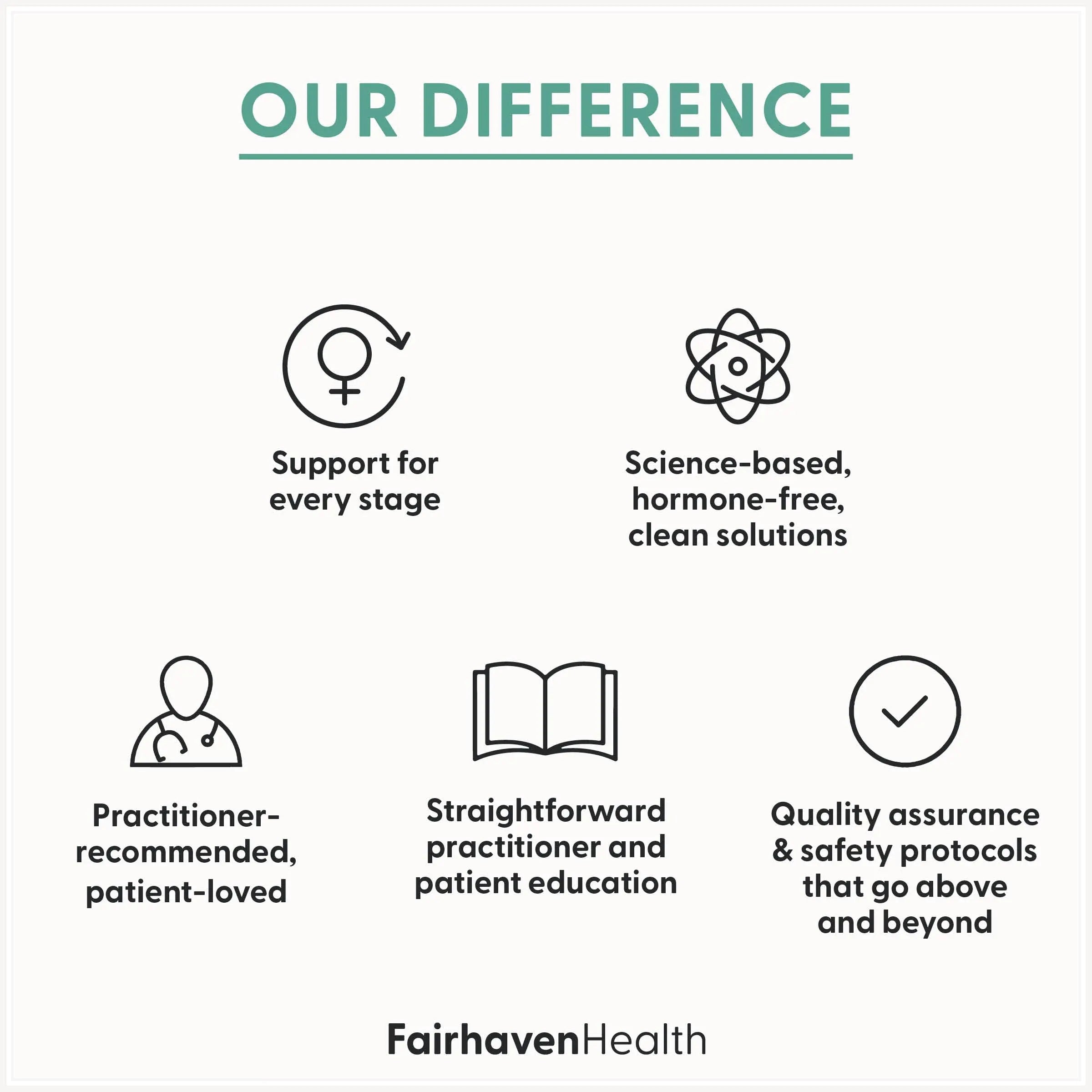 Fairhaven Health Womens Multivitamin Essentials | Once Daily Multivitamin for Women Support for Energy, Immune Health, Eye Health, Hormone Balance | Fairhaven Health uk supplements