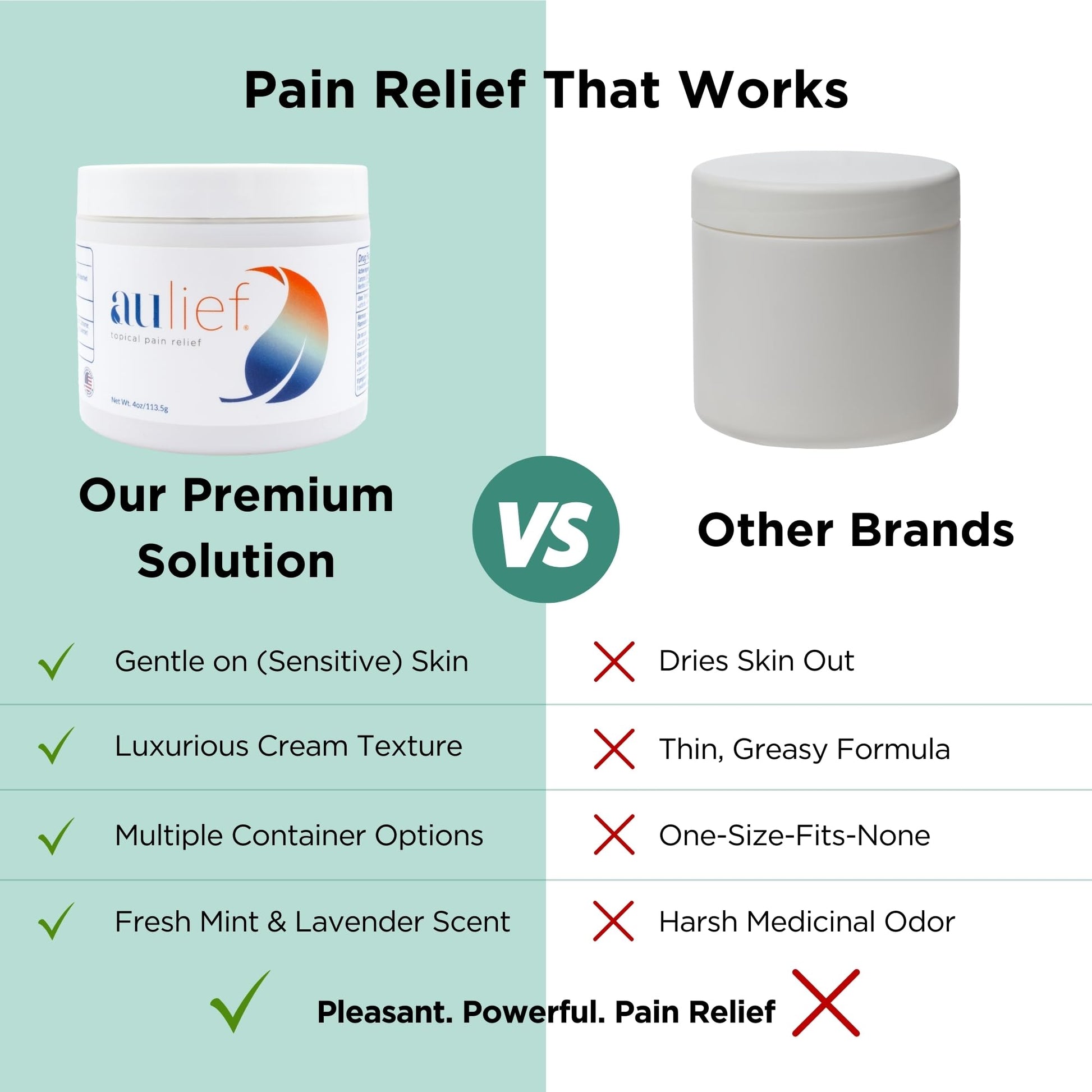 China-Gel Aulief Pain Relief Cream Arthritis & Muscle Rub for Sore Muscles & Joint Pain, Neck, Knee & Back Aches, Premium Mint Green Topical Gel, 4 oz Jar China-Gel uk supplements