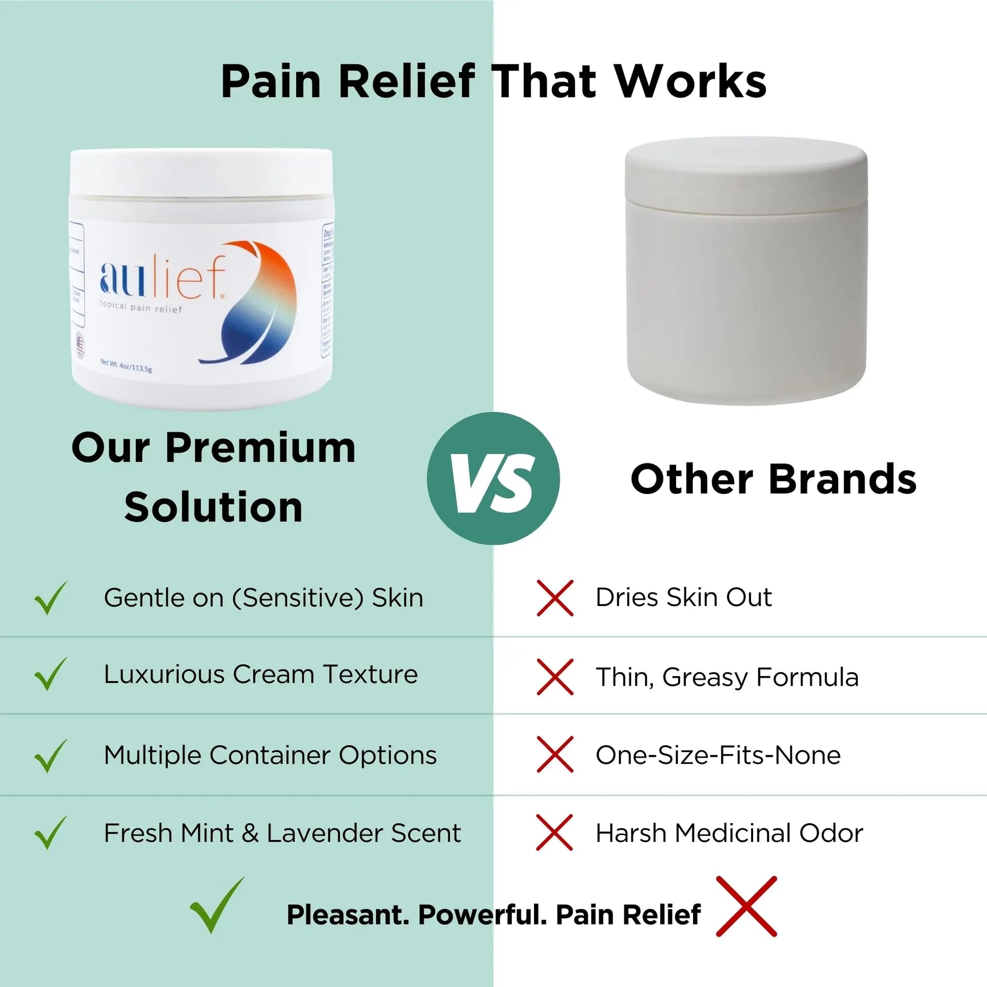 China-Gel Aulief Pain Relief Cream Arthritis & Muscle Rub for Sore Muscles & Joint Pain, Neck, Knee & Back Aches, Premium Mint Green Topical Gel, 6 oz Tottle China-Gel uk supplements