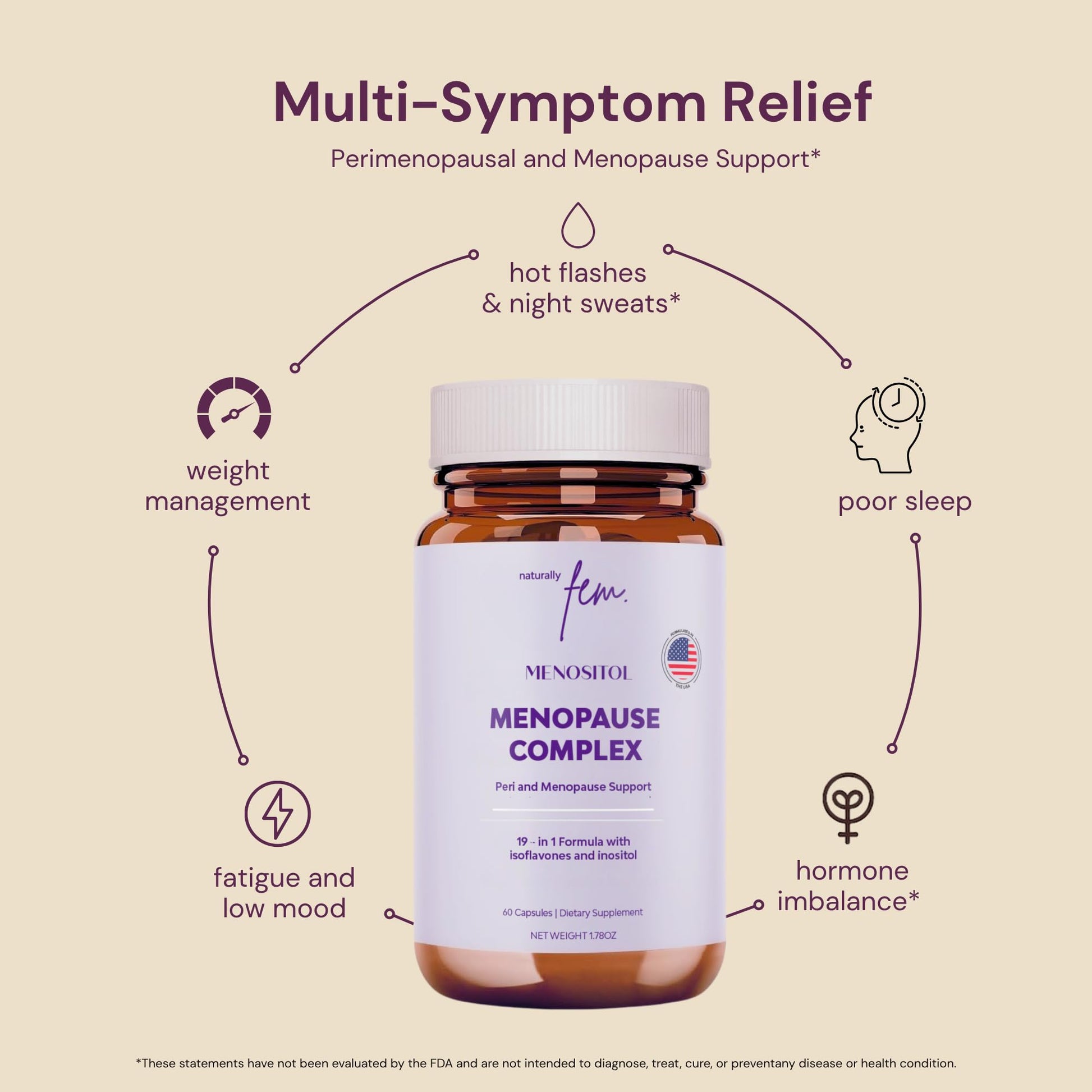 Inositol FEM Menositol 19-in-1 60Caps, Perimenopause & Menopause Supplements for Women Weight Loss with Myo-Inositol, D-chiro and Isoflavones, Control Metabolic Health, 100% Natural, Hormone, SoyFree QSTA uk supplements