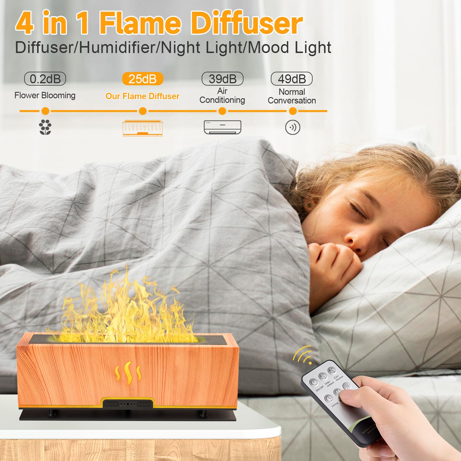 WENPHONE Upgraded 7 Color Essential Oil Diffusers, Flame Air Aroma Diffuser Humidifier, 200ml WENPHONE uk supplements