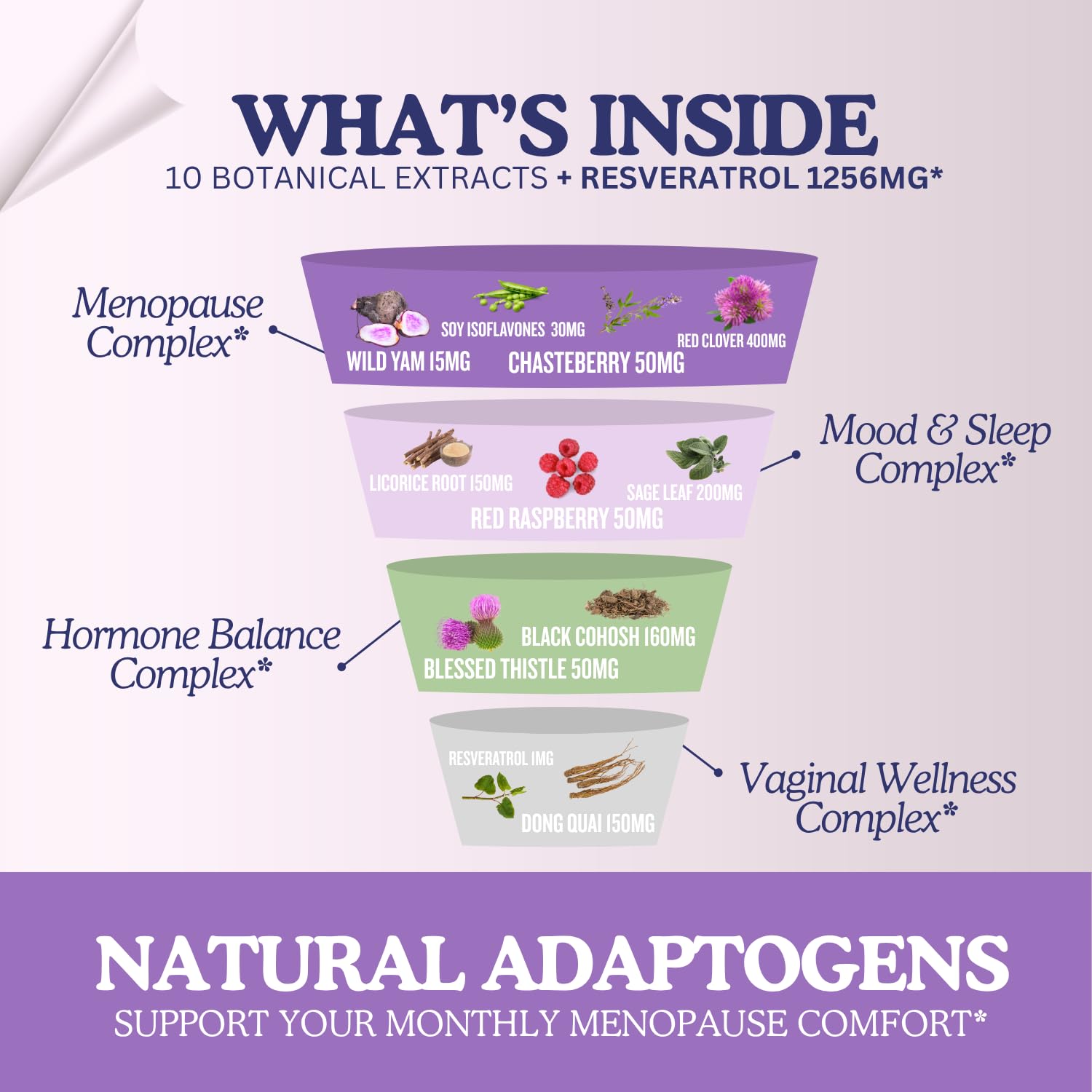 11-in-1 Hormonal Balance, Relief for Menopause Symptoms, Helps Reduce Hot Flashes, Night Sweats, and Mood Swings, Clinically Proven Ingredients, Natural PMS Support, Made in USA, 3rd Party-Tested HERBAL HOT uk supplements