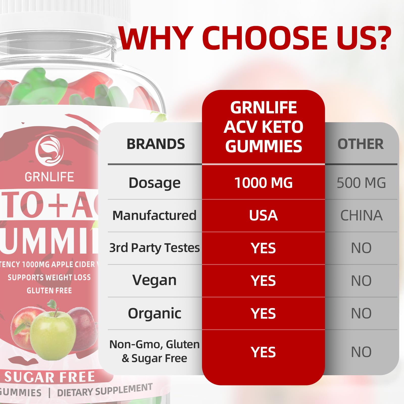 Keto ACV Gummies Advanced Weight Loss, 1000MG Apple Cider Vinegar Gummies Supple GrnLife uk supplements