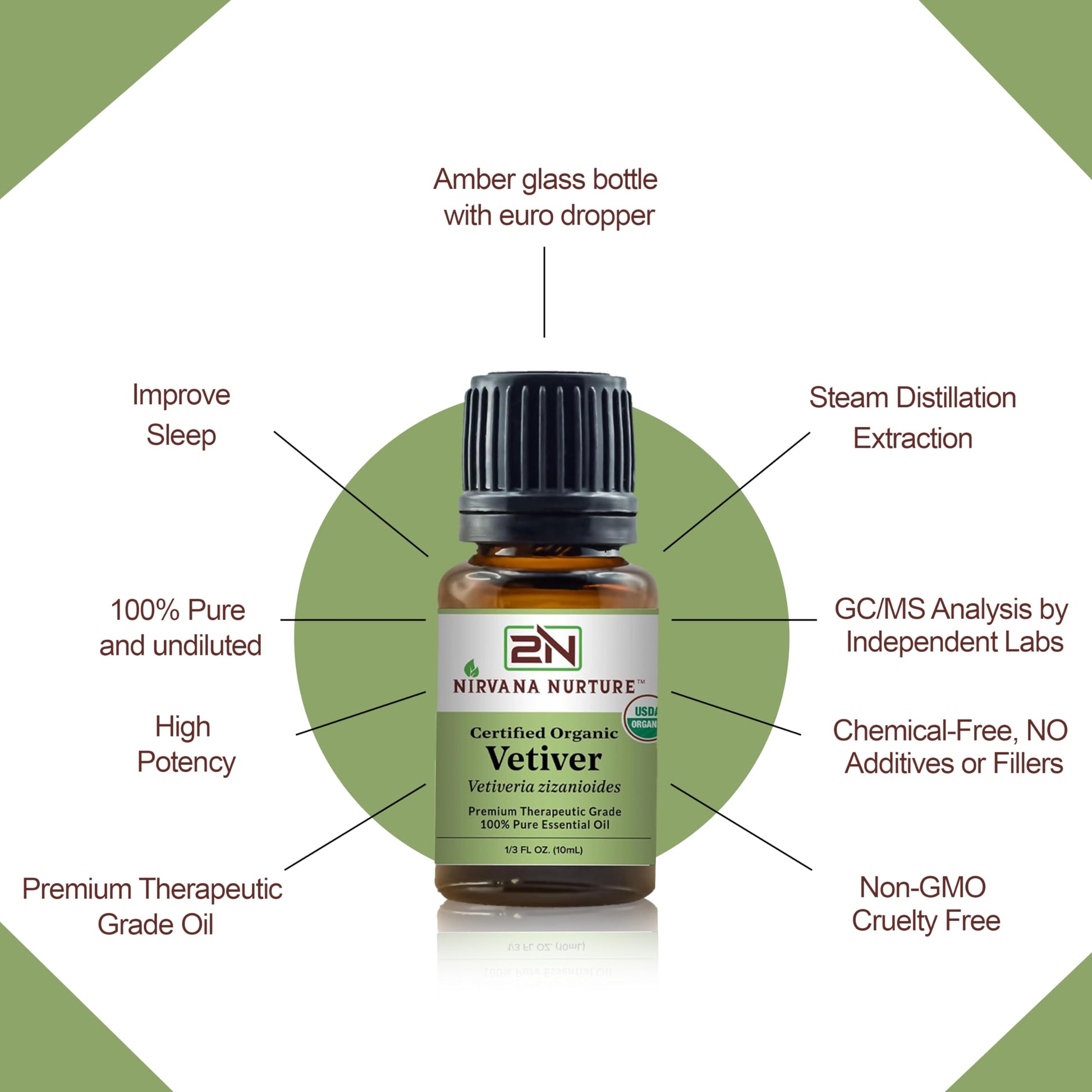 Nirvana Nurture Vetiver Essential Oil USDA Certified Organic 100% Pure Premium Therapeutic Grade Nirvana Nurture uk supplements