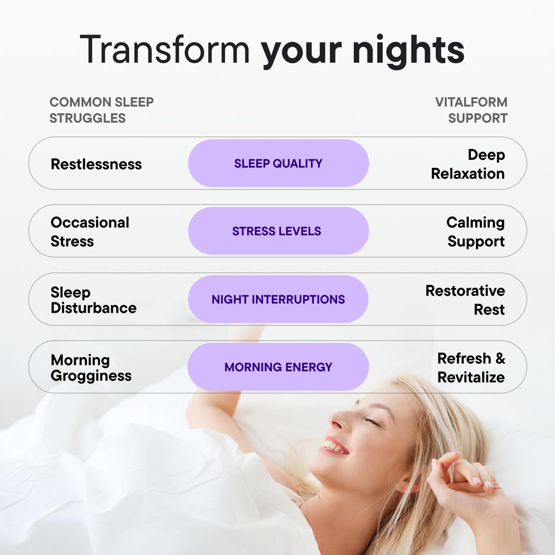 VitalForm Magnesium Glycinate Sleep Complex – Non-Habit Forming Support with L-Theanine, GABA, Zinc & Rhodiola – Promotes Relaxation, Calm & Muscle Recovery – Non-Melatonin – 100 Capsules VitalForm uk supplements