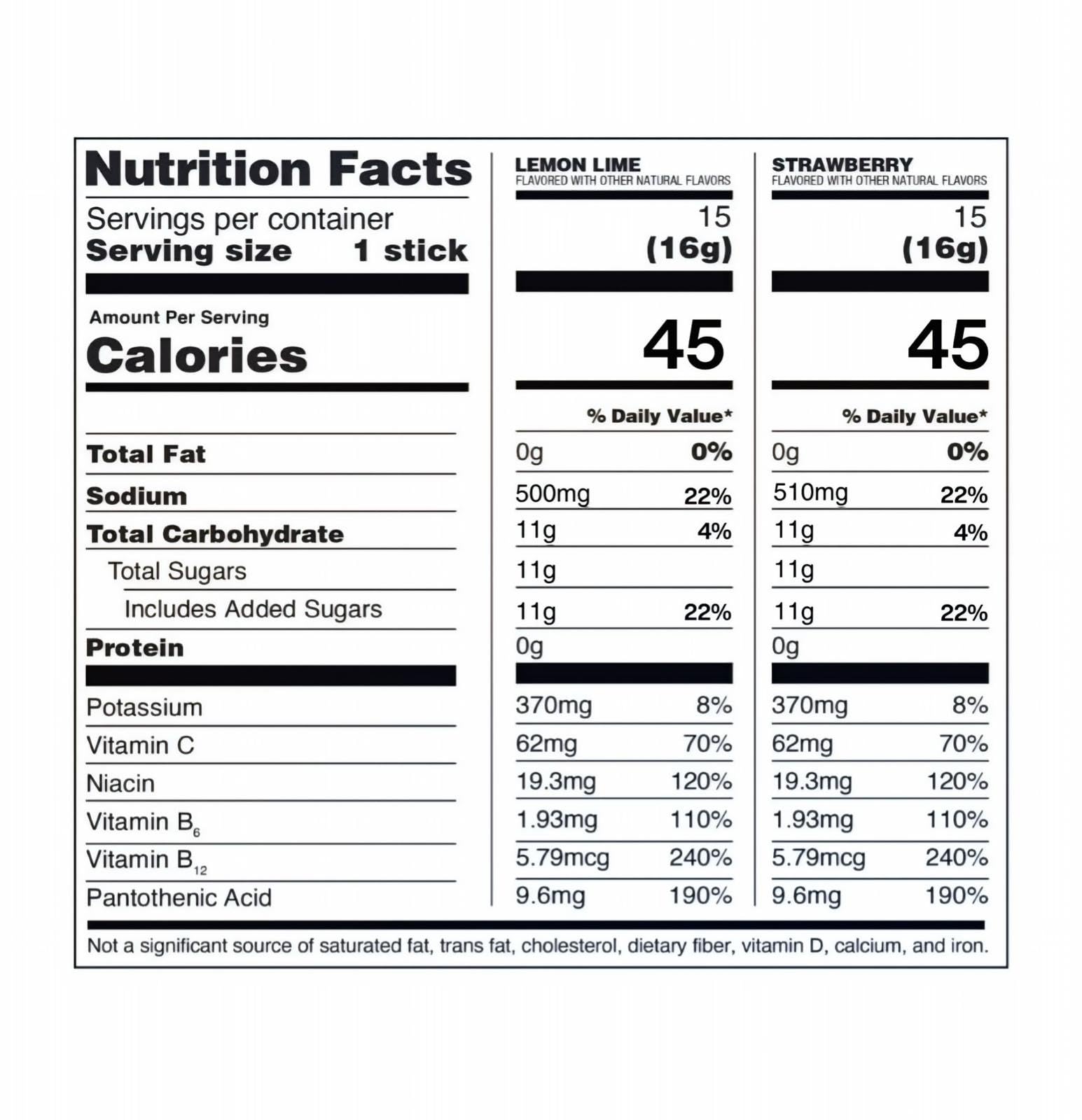 Liquid I.V. Hydration Multiplier Electrolyte Drink Mix, Variety, 0.56 Oz, 30 Ct Liquid I.V. uk supplements