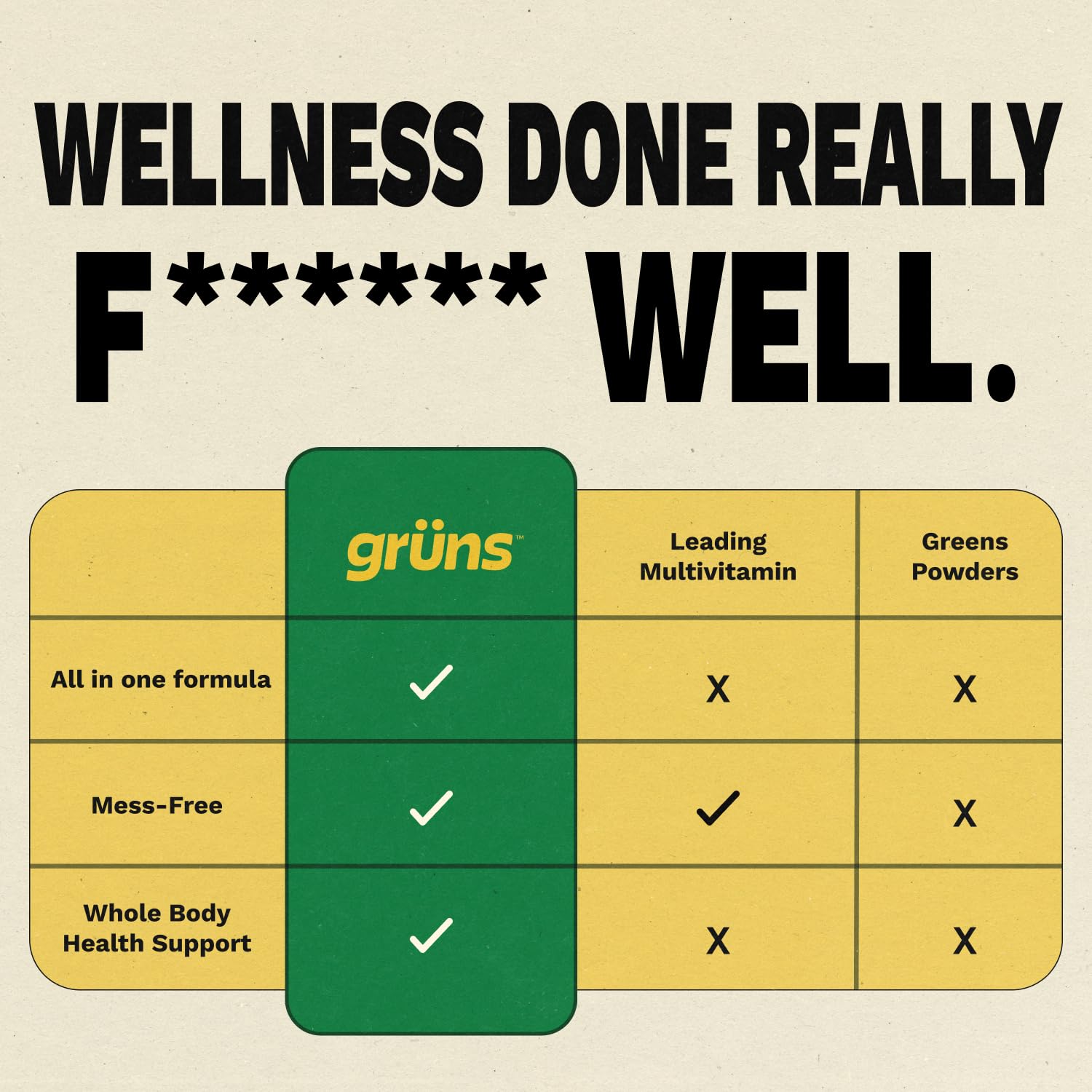 Gruns Adults Super Greens Gummies, Multivitamin Superfood Gummy Bears, Spirulina, Chlorella, Prebiotics & Fiber Gummies for Digestive Health Grüns uk supplements