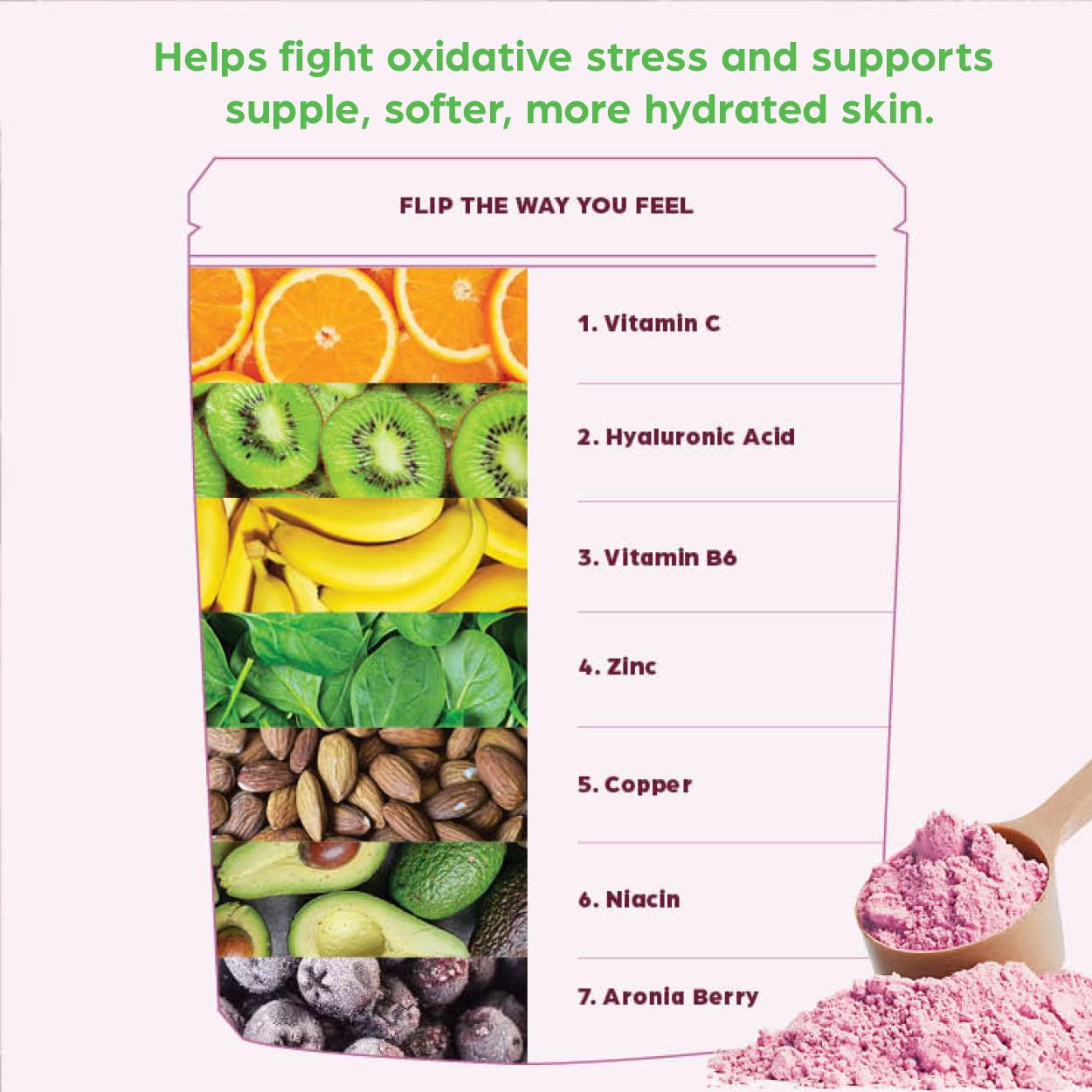 Flip My Life Collagen Peptides + Biotin, Hyaluronic Acid & Vitamin C - For Hair, Skin, Nails - Gut Health/Joint Support - Ageless Beauty Blend Supplement Powder for Men/Women - 9g Protein—26 Servings Flip My Life uk supplements