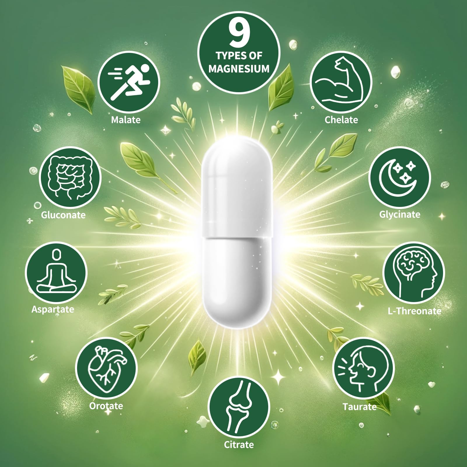 Magnesium Supplement with 9 Forms of High Absorption Magnesium Glycinate, L-threonate, Citrate, Malate and More for Muscle, Brain Support, Non-GMO, Gluten & Soy Free, 60 Capsules Simlike uk supplements